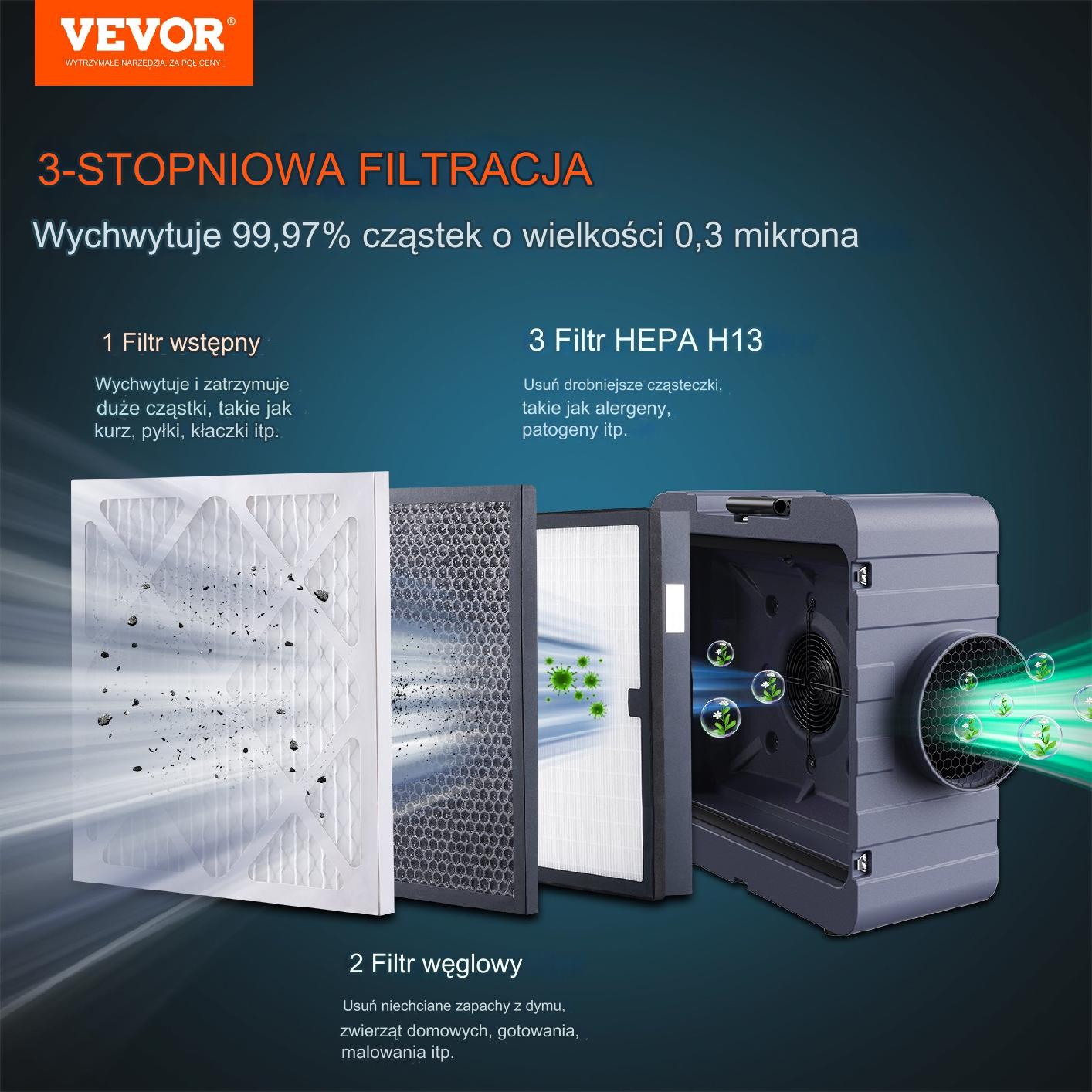 Oczyszczacz Powietrza 550 CFM - obrazek 7