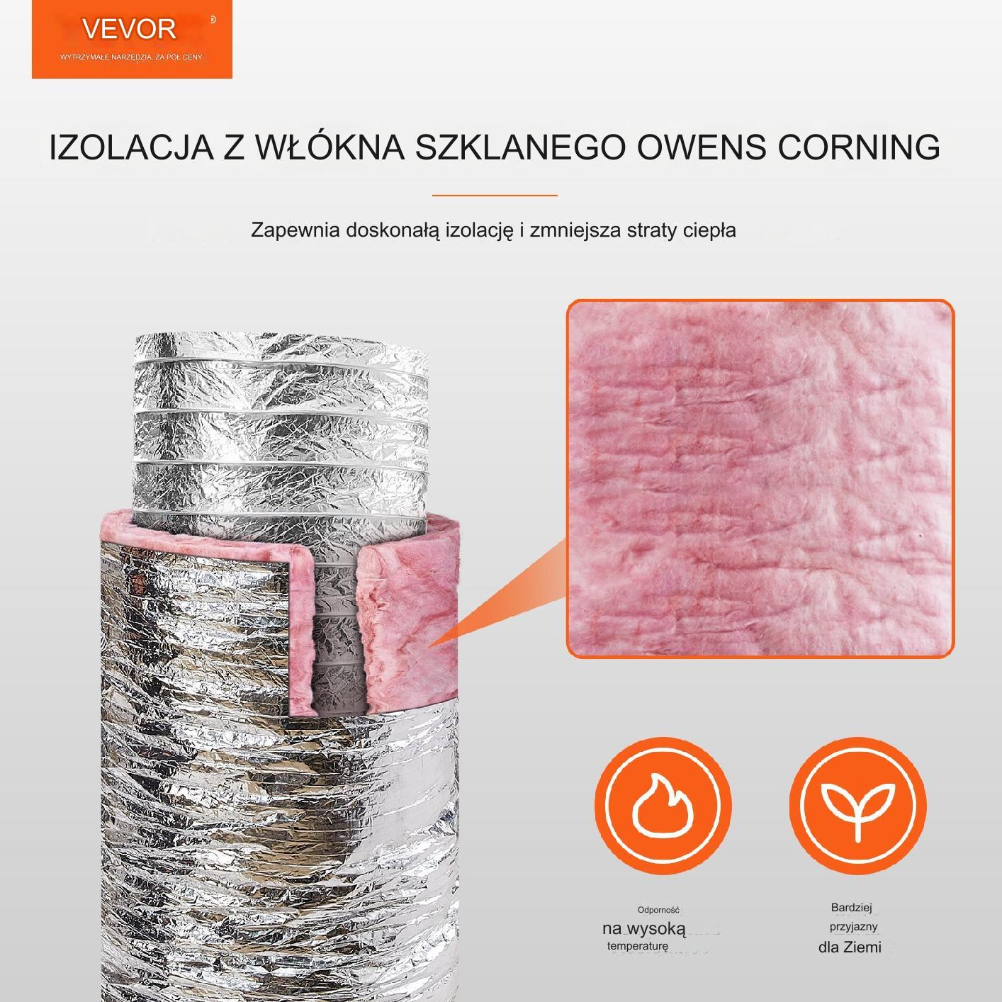 Przewód rura spiro kanał elastyczny wentylacyjny flex aluminium Φ130 mm 7m - obrazek 7