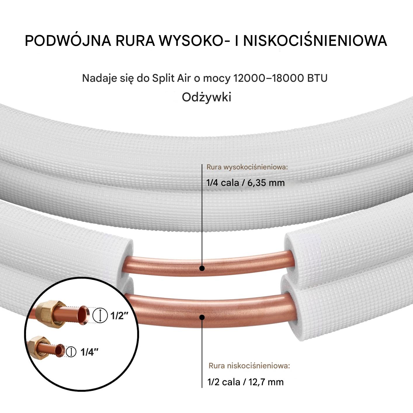 Zestaw do Klimatyzacji Miedziany Przewód 6,4 x 12,7 x 7620 mm - obrazek 3