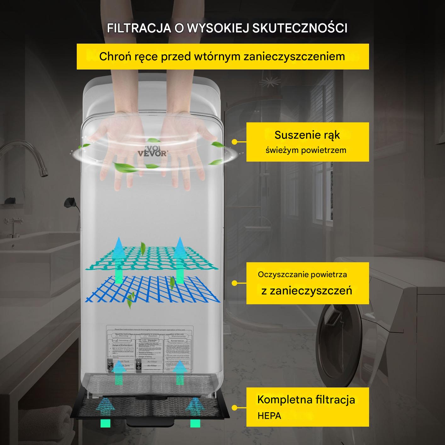 Kieszeniowa suszarka do rąk automatyczna 2000 W - obrazek 4