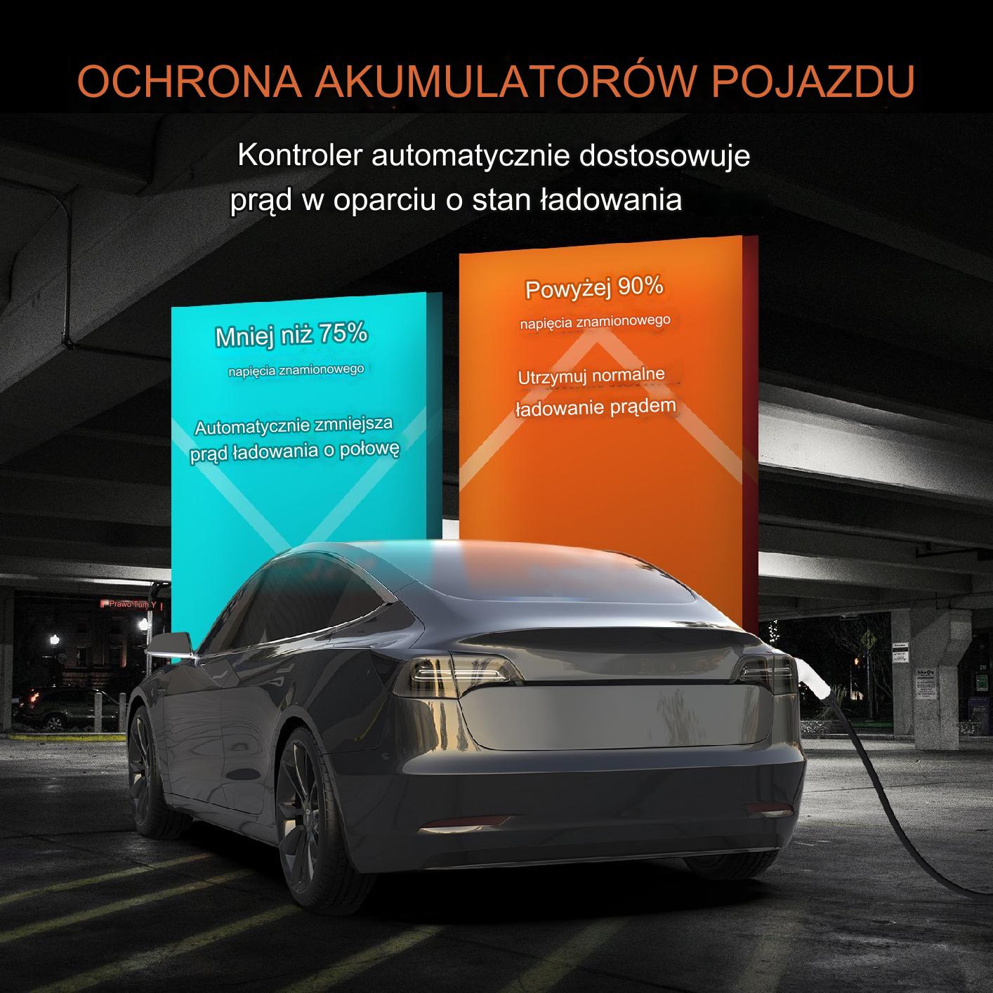 Ładowarka do samochodów elektrycznych 11 kW Typ 2 7,5 M 16A - obrazek 4
