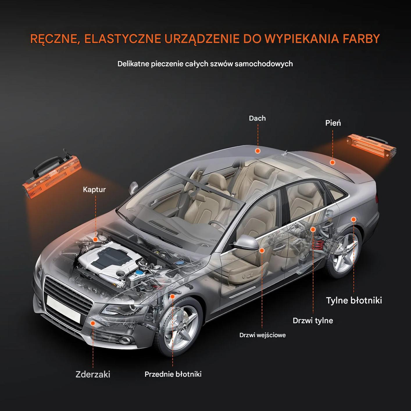 Lampa utwardzająca do farby samochodowej 1000W podczerwień - obrazek 4