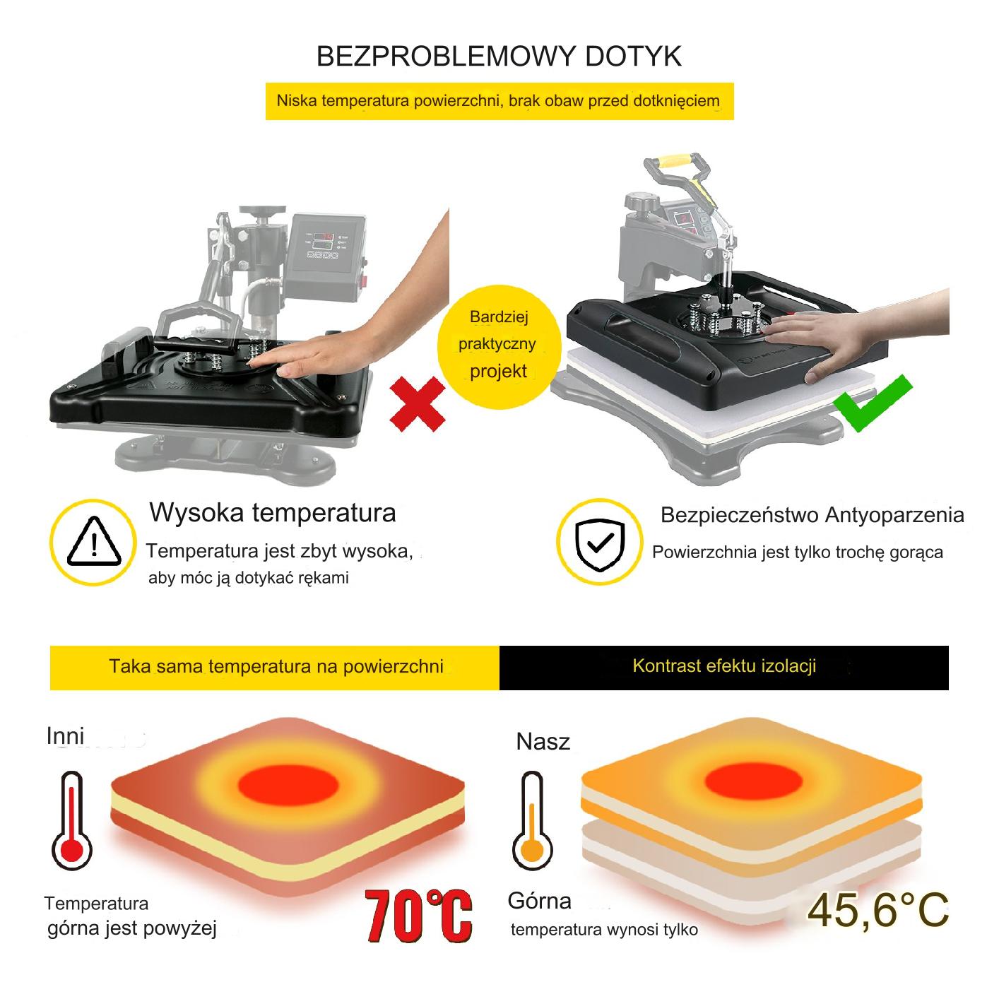 Prasa termiczna termotransferowa 5 w 1 38 x 38 cm - obrazek 6