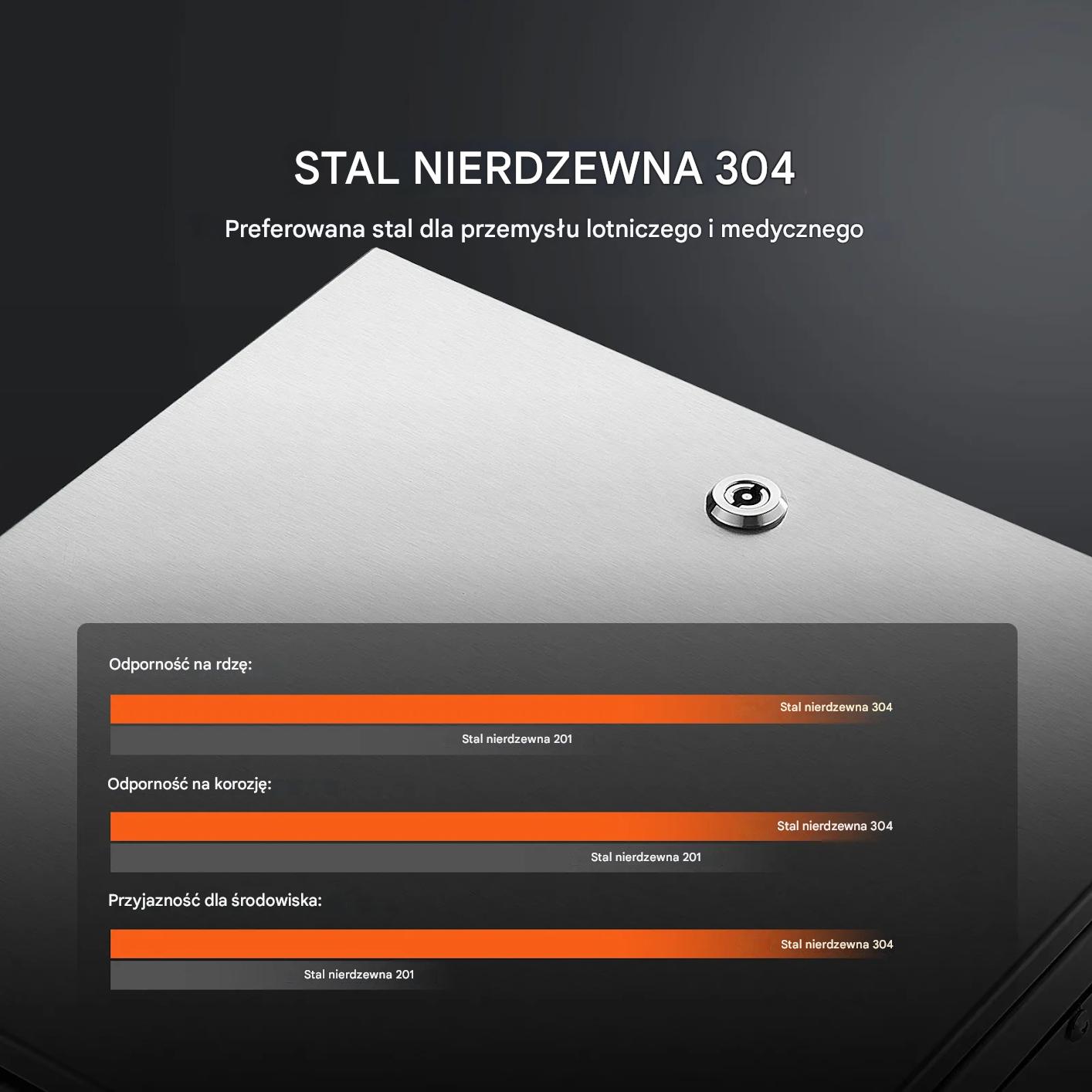 Skrzynka elektryczna IP66 300x300x200 stal nierdzewna do zewnątrz - obrazek 4