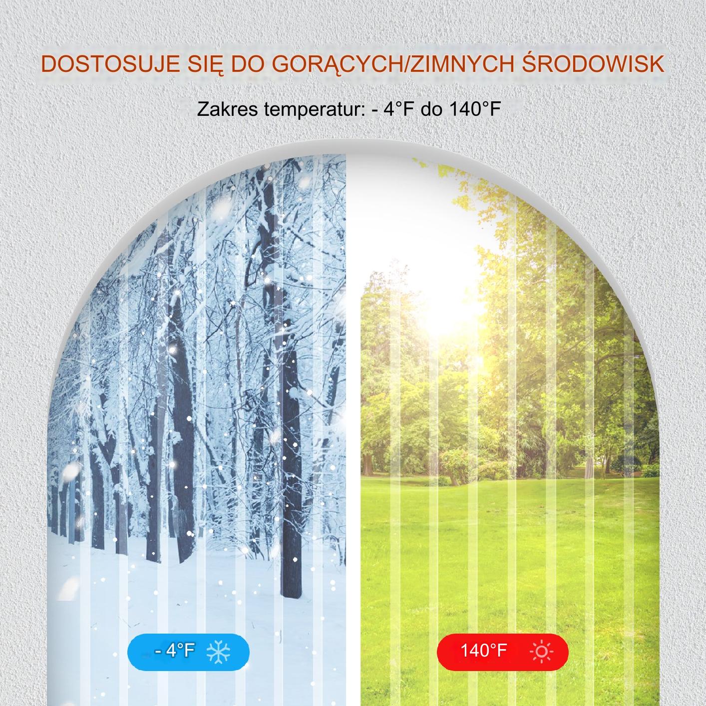 KURTYNA PCV PASY FOLIA PASKOWA 3048x30,5 cm - obrazek 5