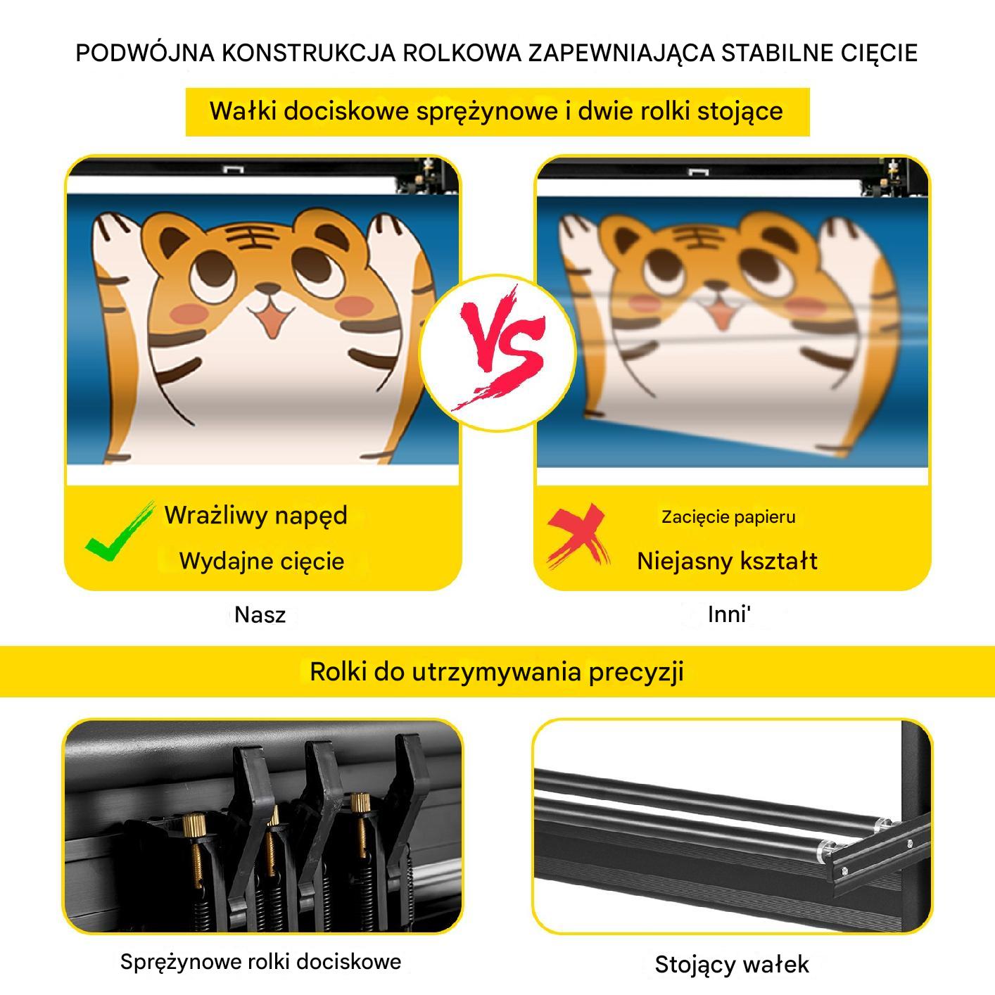 Ploter Tnący do Winylu 1350 mm z Podstawą i Oprogramowaniem SignCut - obrazek 6
