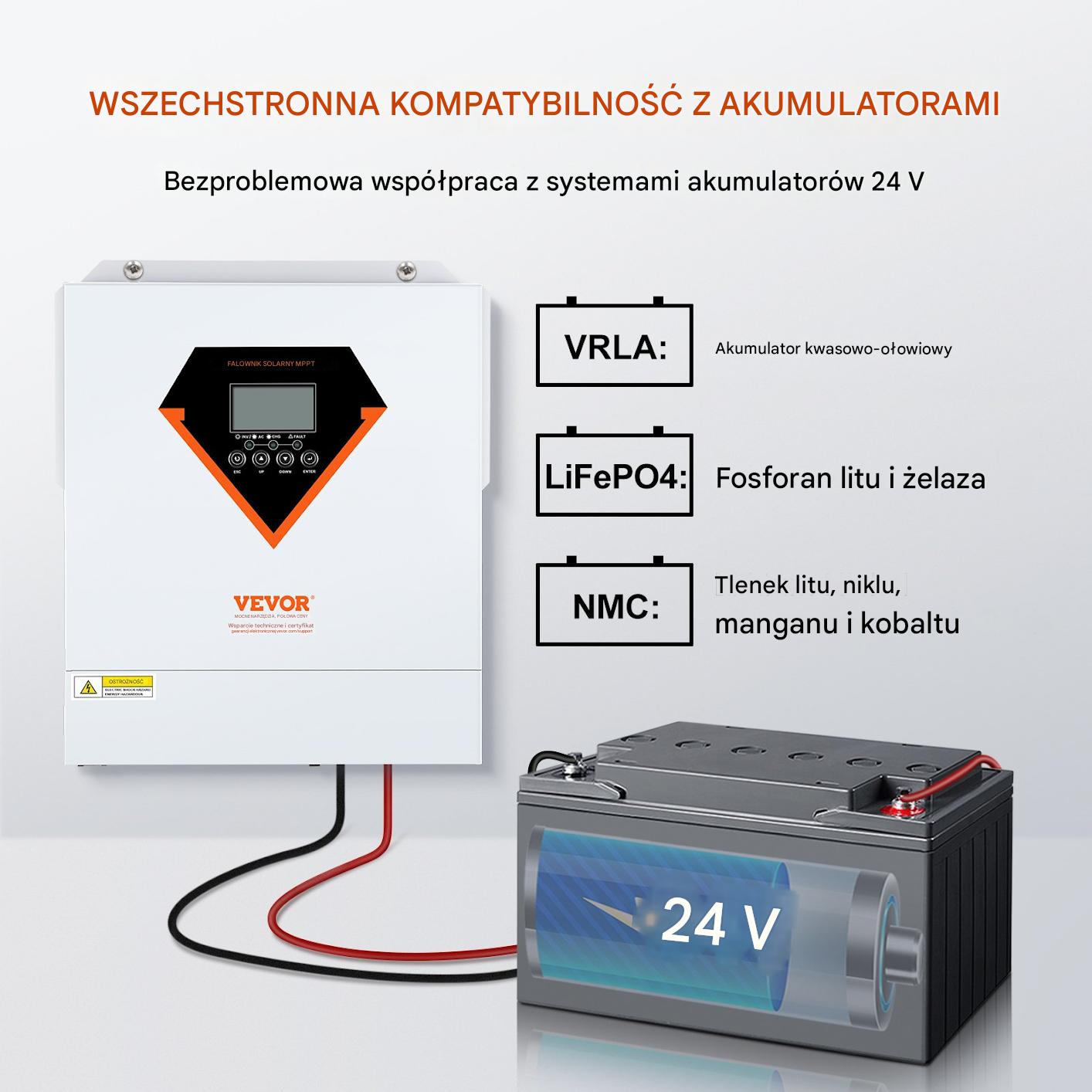 Przetwornica solarna inwerter solarny falownik 3500 W 230 V - obrazek 4