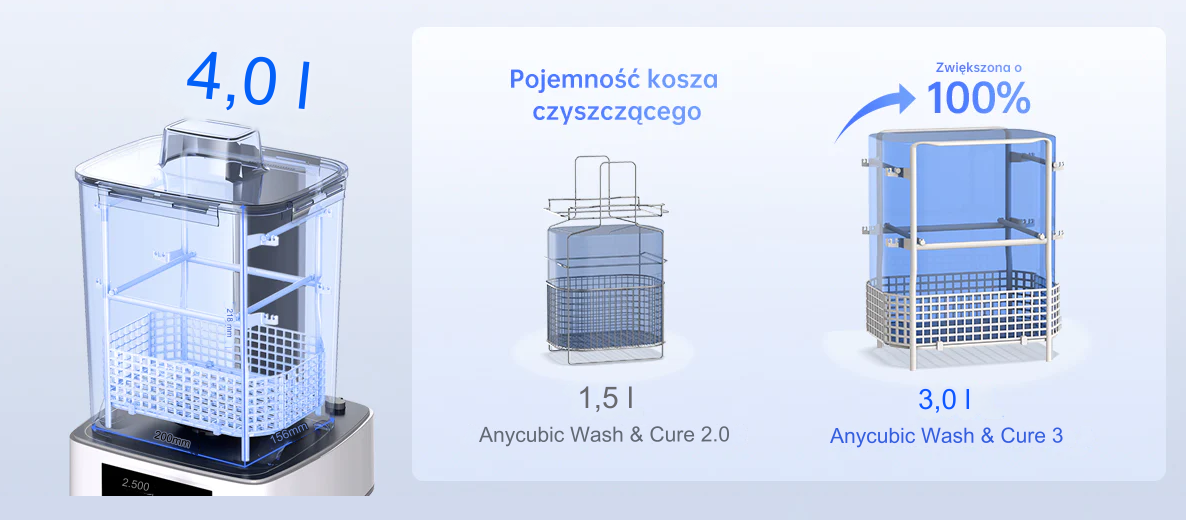 Myjka Anycubic Wash & Cure 3 - obrazek 4