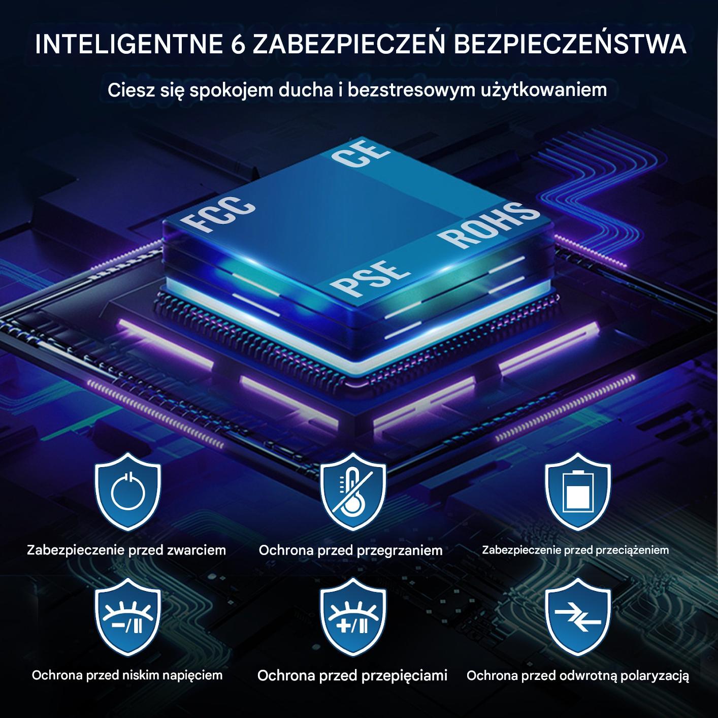 Przetwornica napięcia falownik 3000 W - obrazek 5