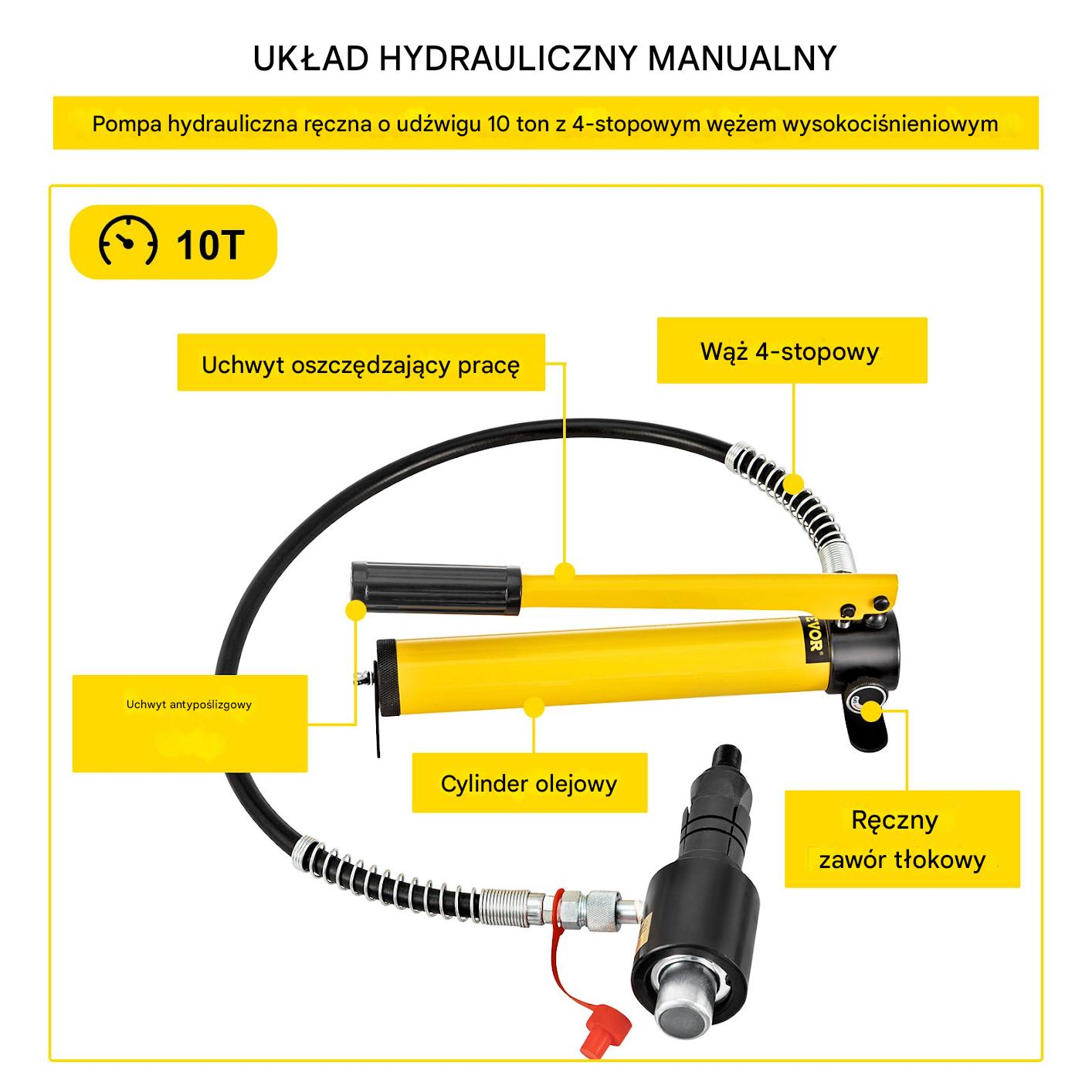 Rozpierak do Rur Wydechowych Hydrauliczny – 41-108 mm - obrazek 7