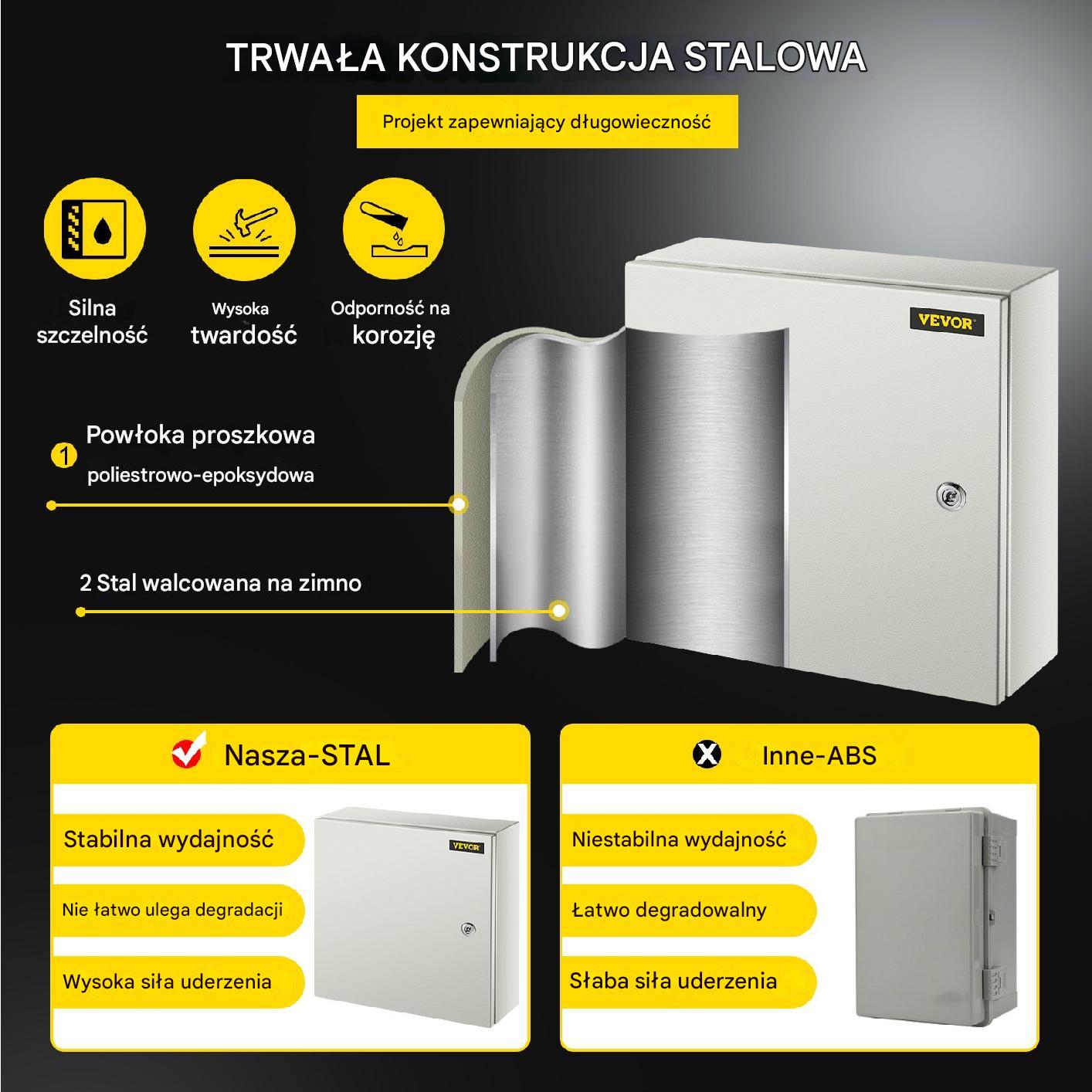 Skrzynka elektryczna rozdzielnia obudowa metalowa 40x40x15 cm IP66 - obrazek 3