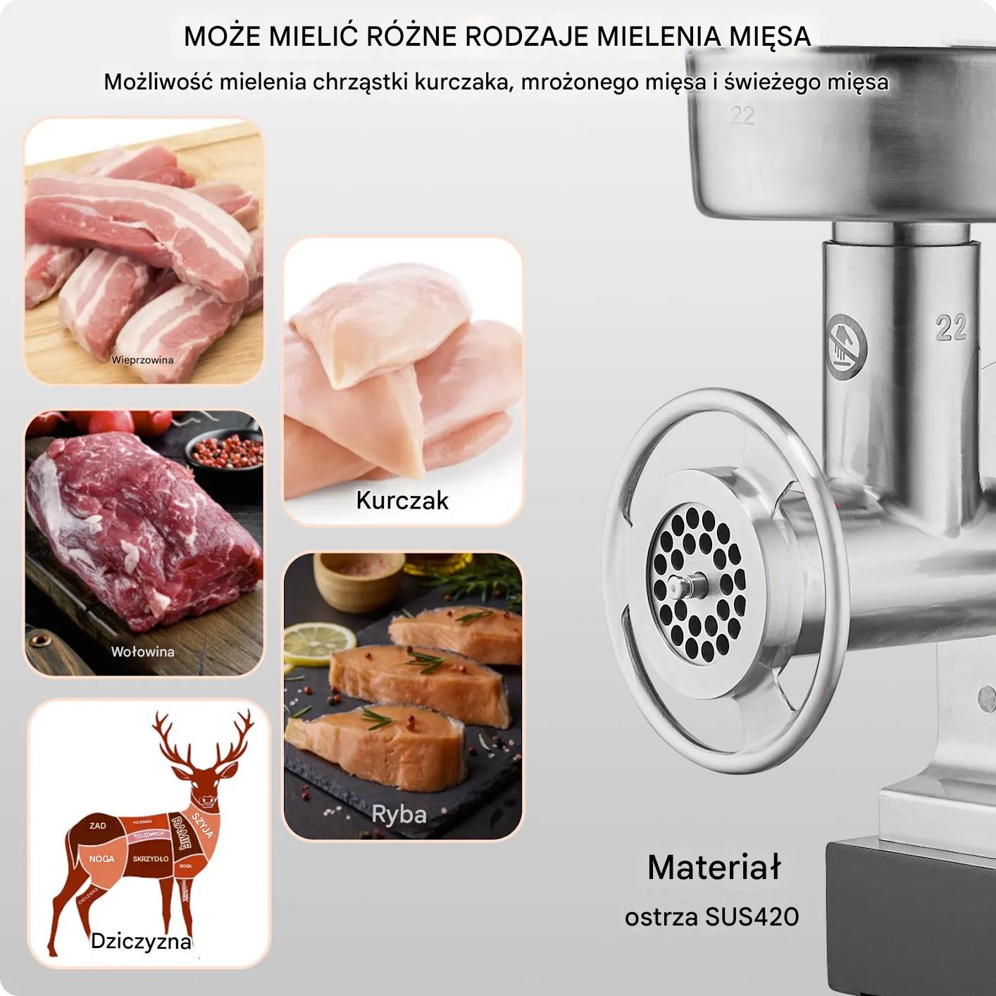 Maszynka do mięsa elektryczna 6,35kg/min stal nierdzewna kiełbasy szynka - obrazek 4