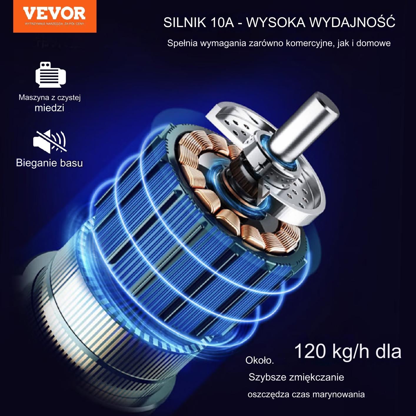 Rozdrabniacz mięsa elektryczny 450 W 54 ostrza stal nierdzewna premium - obrazek 3