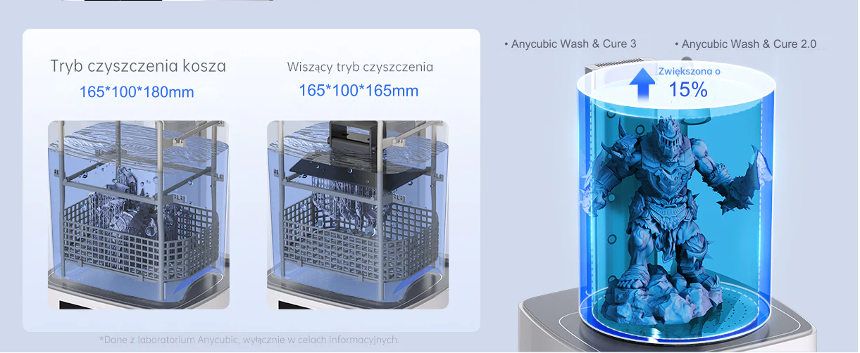 Myjka Anycubic Wash & Cure 3 - obrazek 5