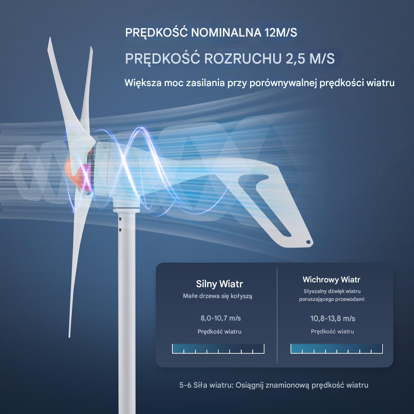 Turbina wiatrowa 500W 12V 3-łopatowa z regulatorem MPPT zestaw - obrazek 6