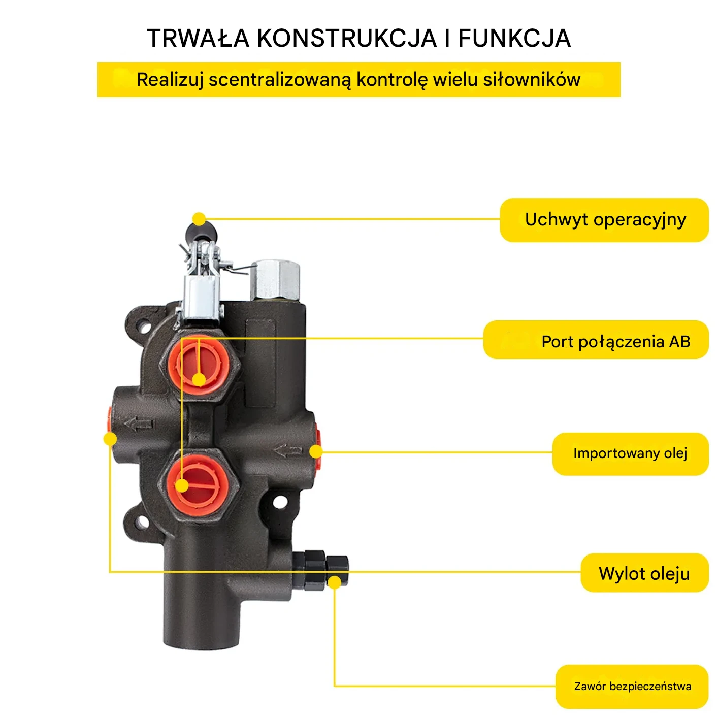 Zawór Hydrauliczny 1-tłoczkowy 21GPM 3625PSI do ciągników i ładowarek - obrazek 3