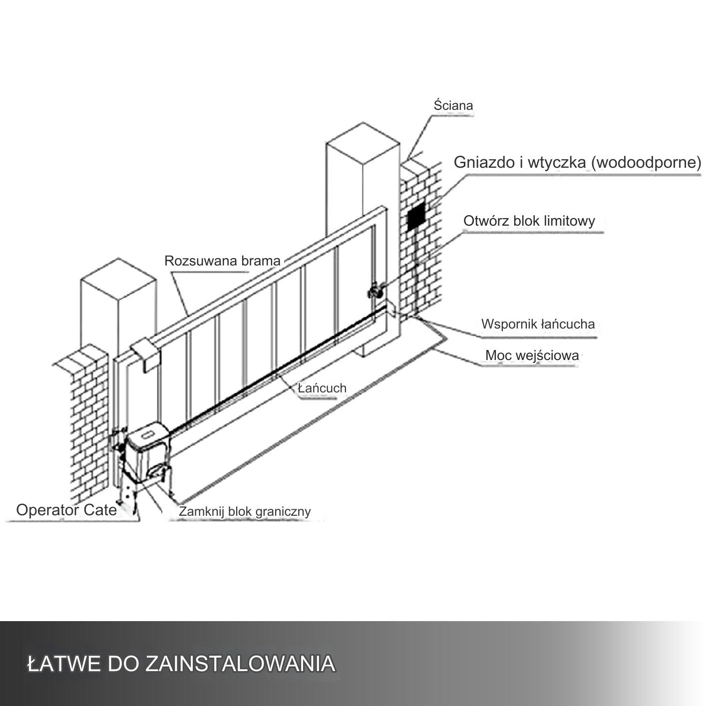 Napęd do bramy przesuwnej 600 kg automat piloty fotokomórka zestaw - obrazek 7