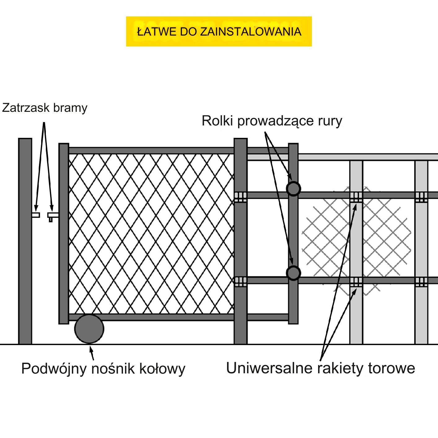 Zestaw montażowy do bramy pastwiskowej bramy przesuwnej - obrazek 6