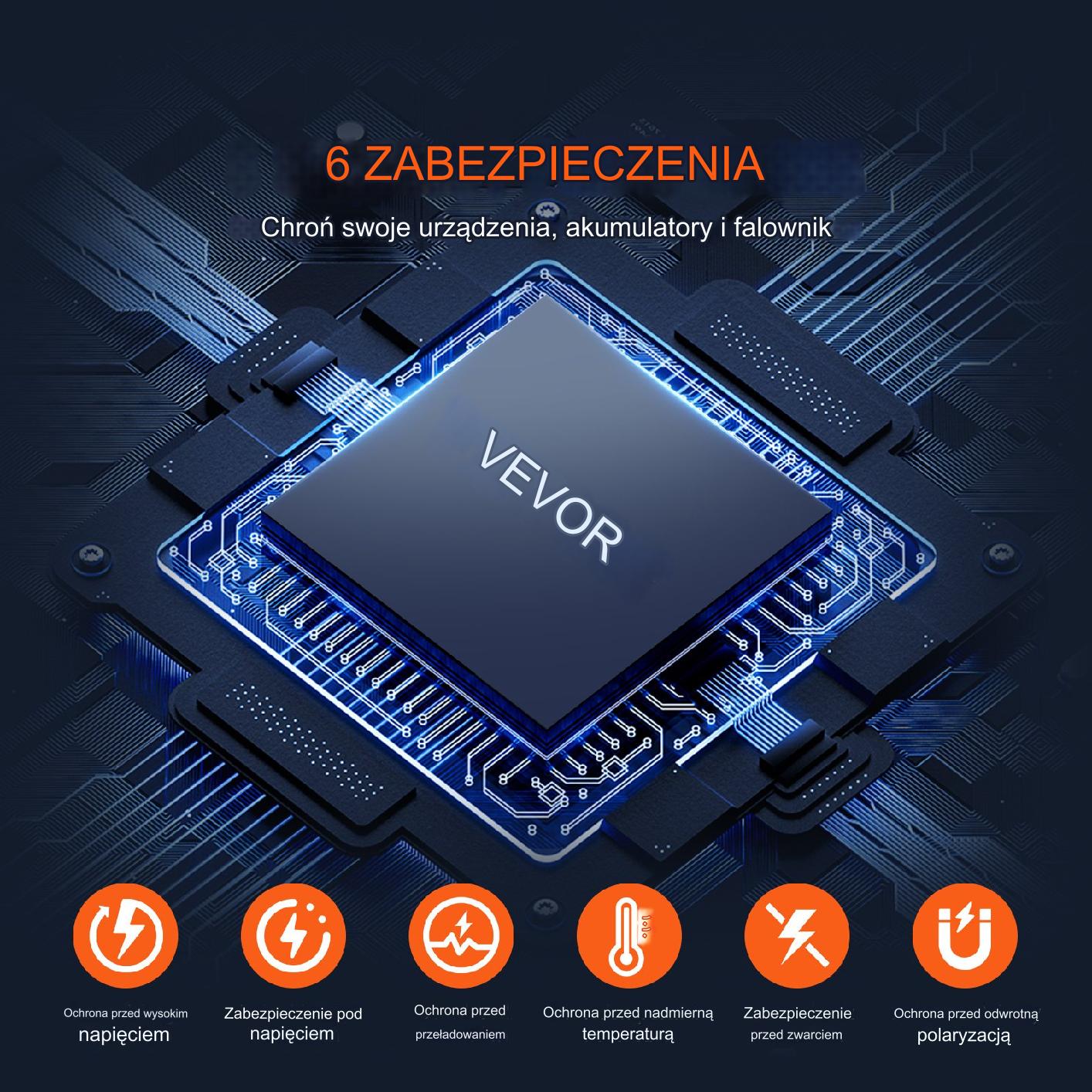 Falownik przetwornica inwerter czysta fala sinusoidalna 3000W - obrazek 6