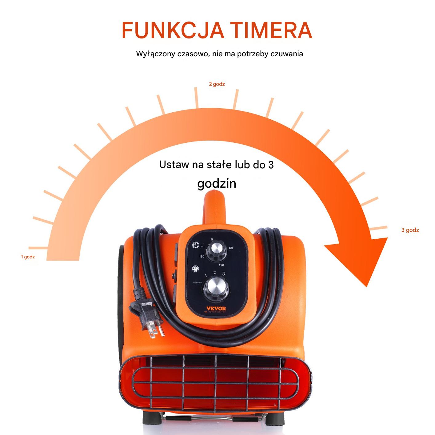 Wentylator podłogowy dmuchawa 1699 m3/h 1360obr – 3 prędkości - obrazek 5