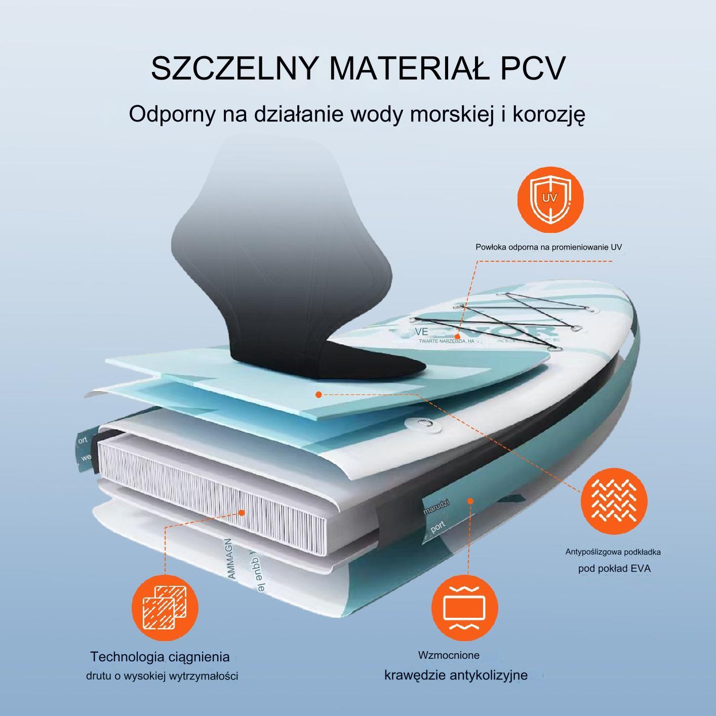 Deska sup do pływania pompowana stand up paddle 323 cm - obrazek 3