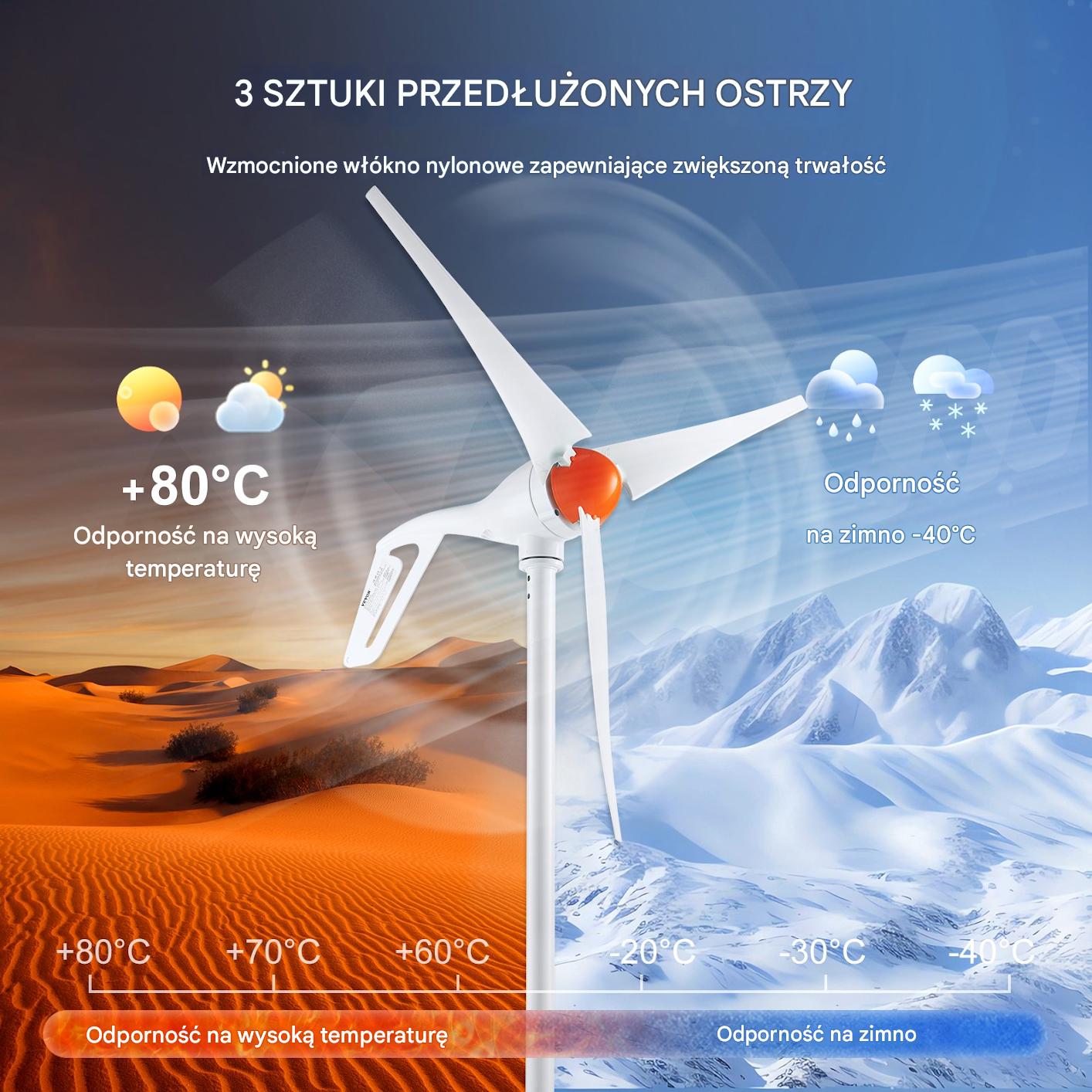 Turbina wiatrowa 500W 12V 3-łopatowa z regulatorem MPPT zestaw - obrazek 4