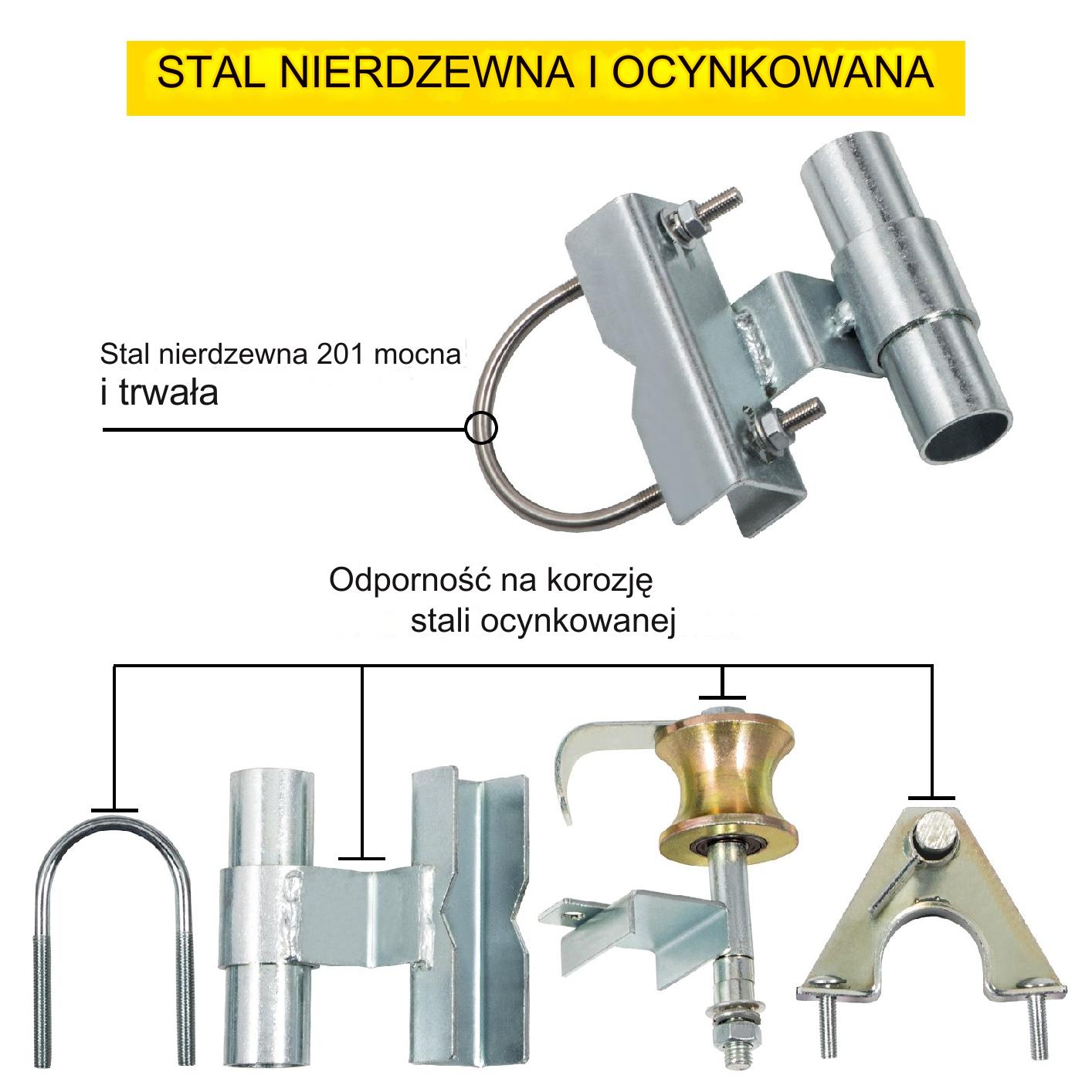 Zestaw montażowy do bramy pastwiskowej bramy przesuwnej - obrazek 3