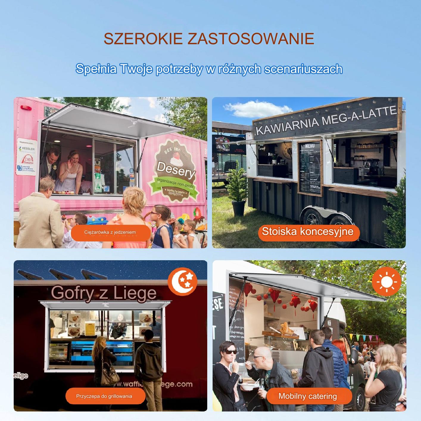 Okno Gastronomiczne Koncesyjne Food Truck – 91,5 x 61 cm - obrazek 7