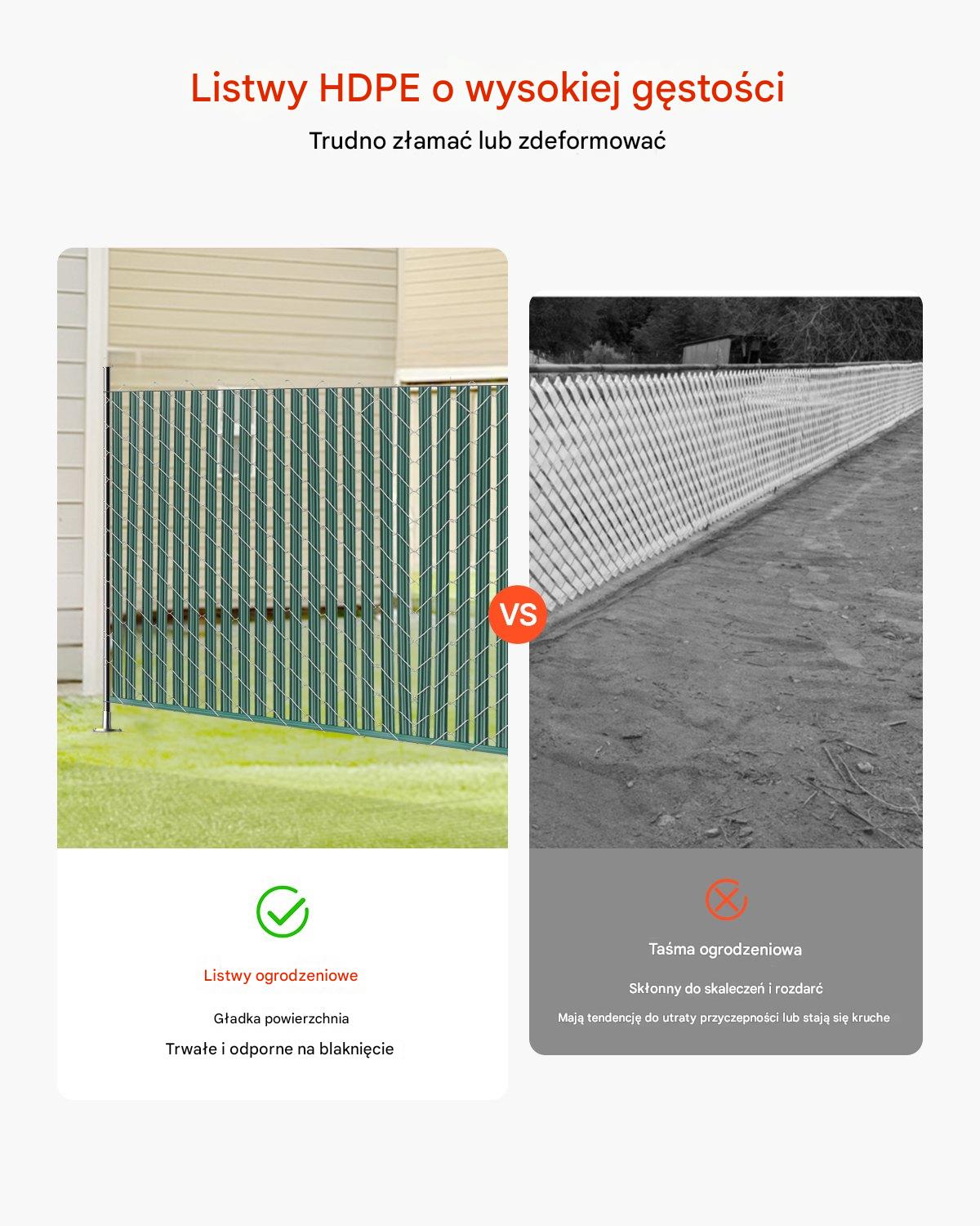 Listwy ogrodzeniowe pionowe osłona płot panel UV zielone 113 cm premium pro - obrazek 3