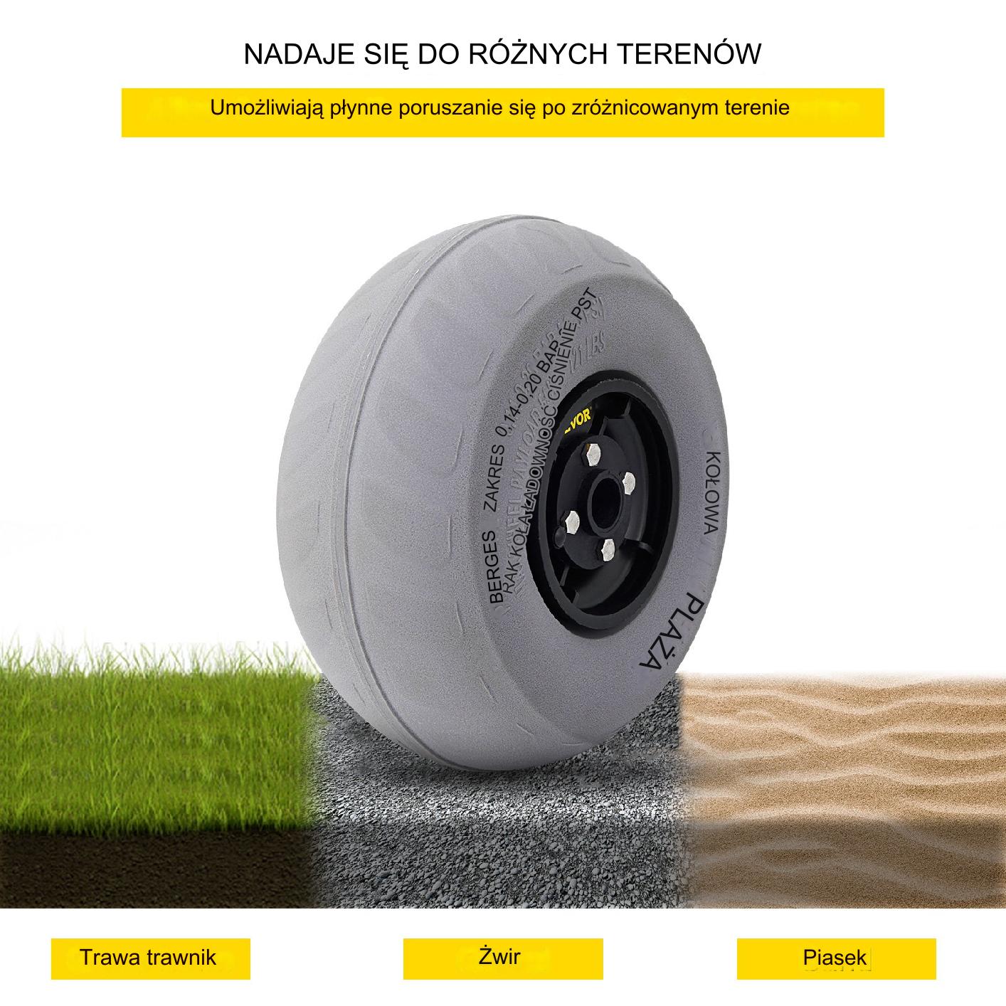 Opony plażowe balonowe z PVC 40 cm zestaw 2 szt. - obrazek 4