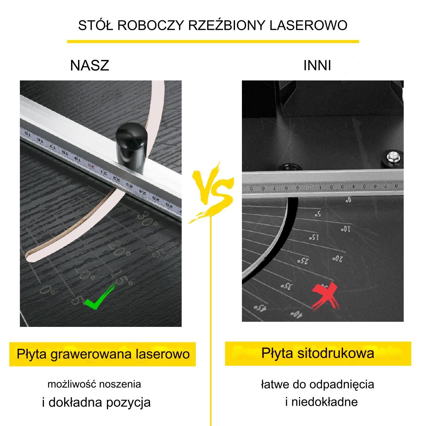 Maszyna do Cięcia Styropianu - obrazek 3