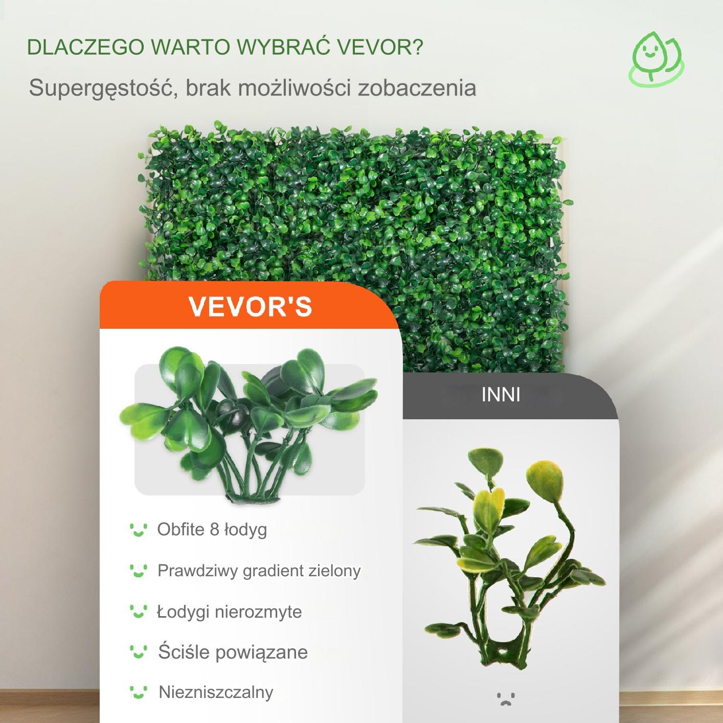 Sztuczna Trawa Panel Bukszpan 24szt 50x50cm – Dekoracja Ogród Prywatność - obrazek 4
