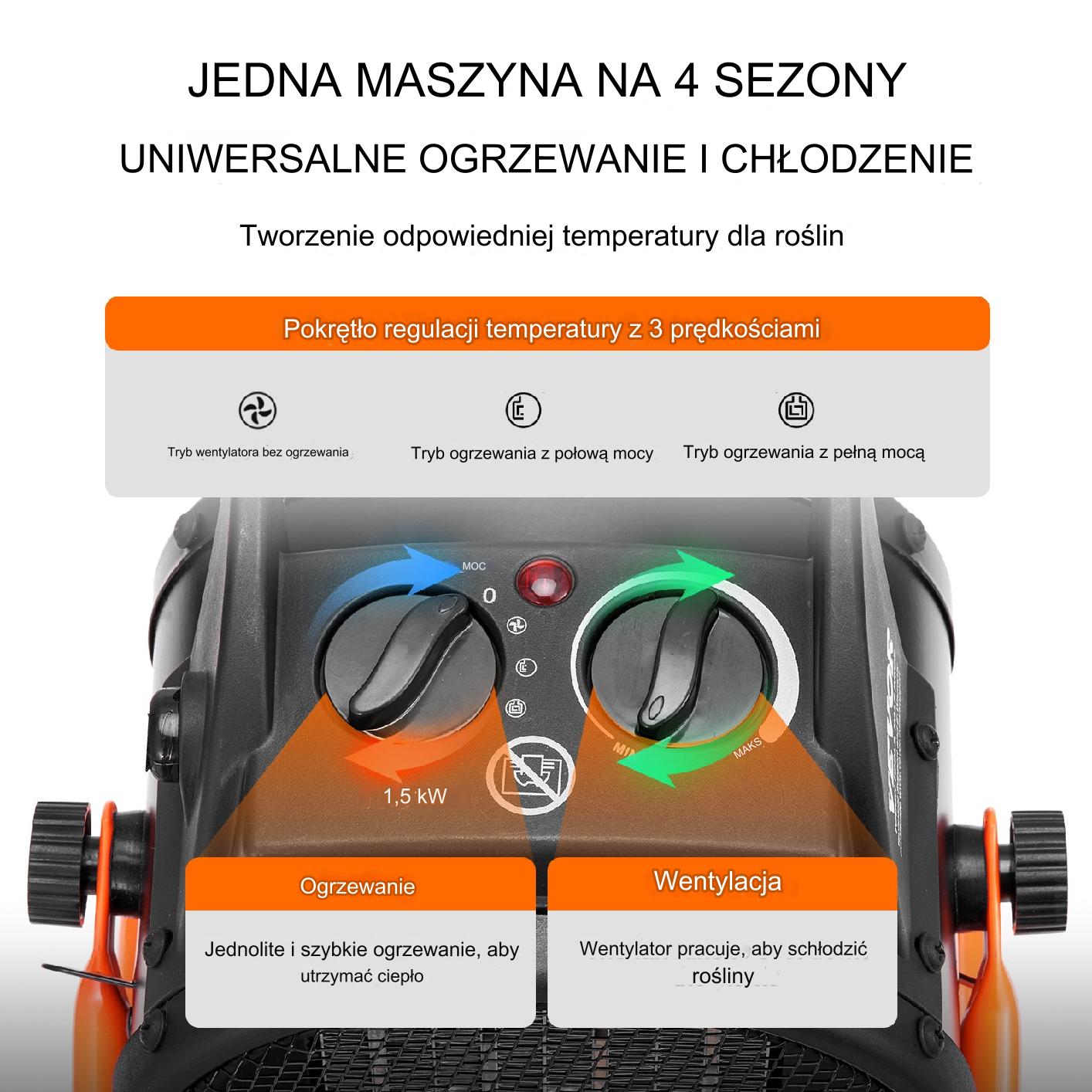 Nagrzewnica elektryczna dmuchawa farelka grzejnik + wentylator 2000 W - obrazek 6