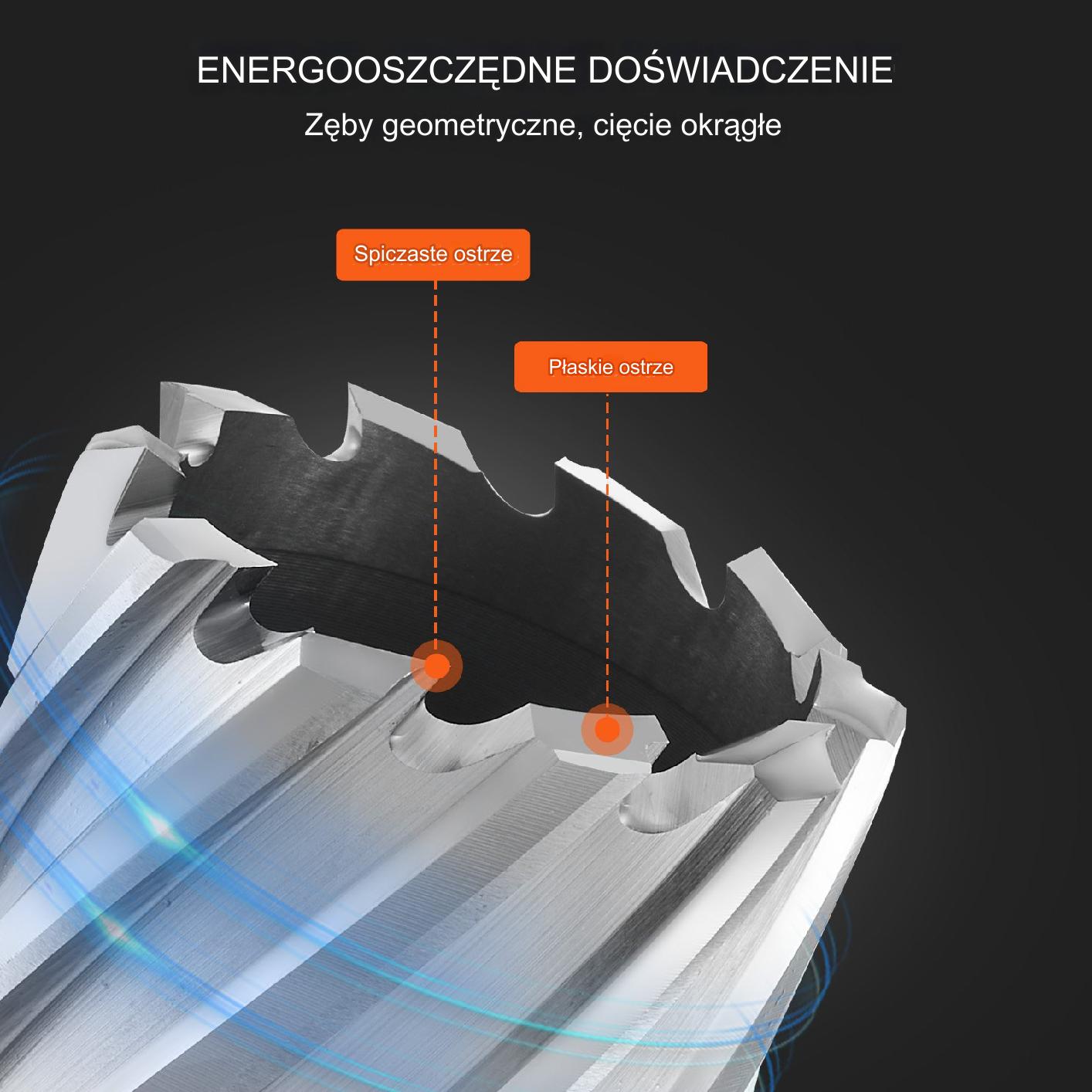 Zestaw Frezów Pierścieniowych 6 Sztuk - obrazek 5