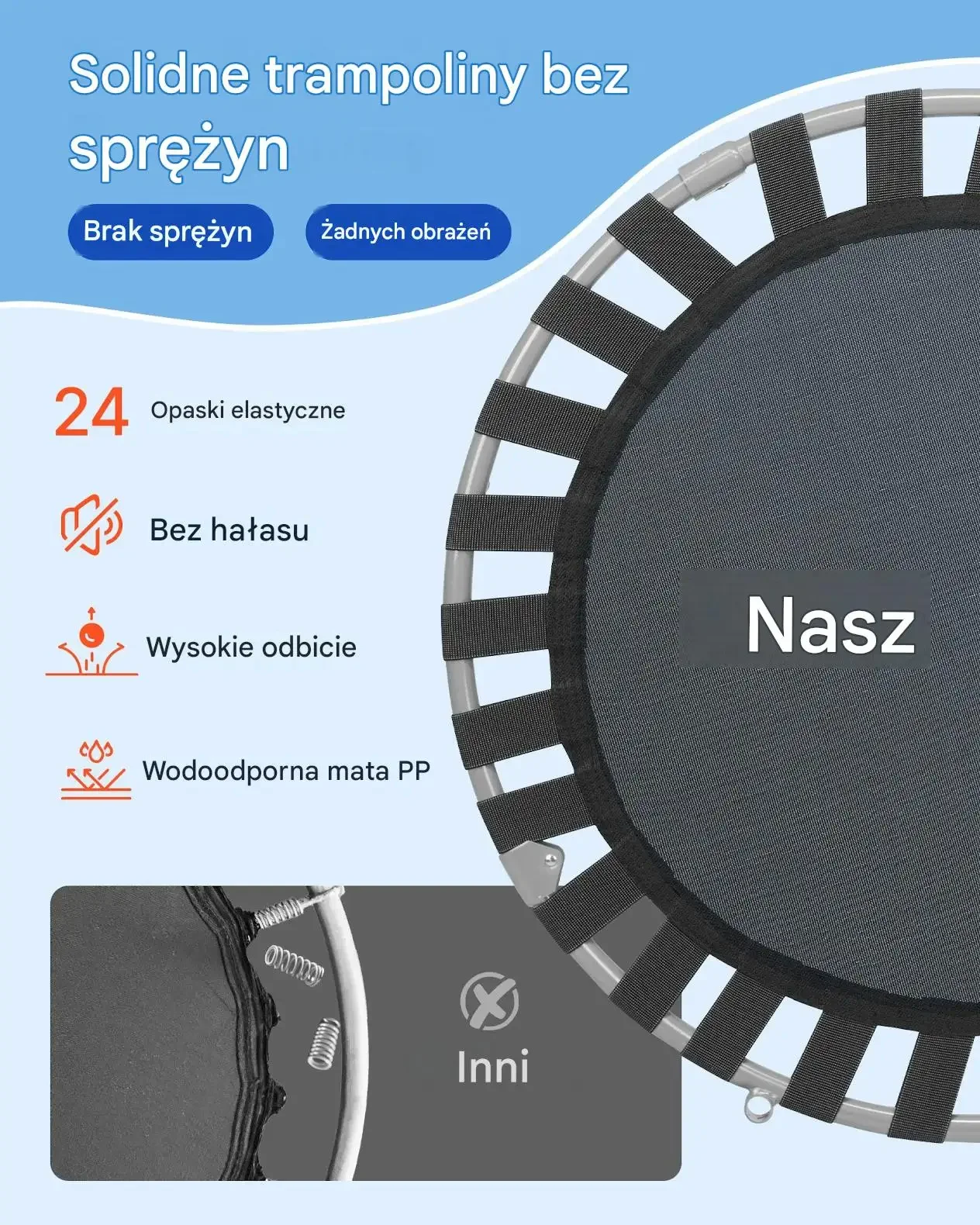 Trampolina dziecięca 95,5 cm składana z uchwytem do domu i ogrodu - obrazek 4