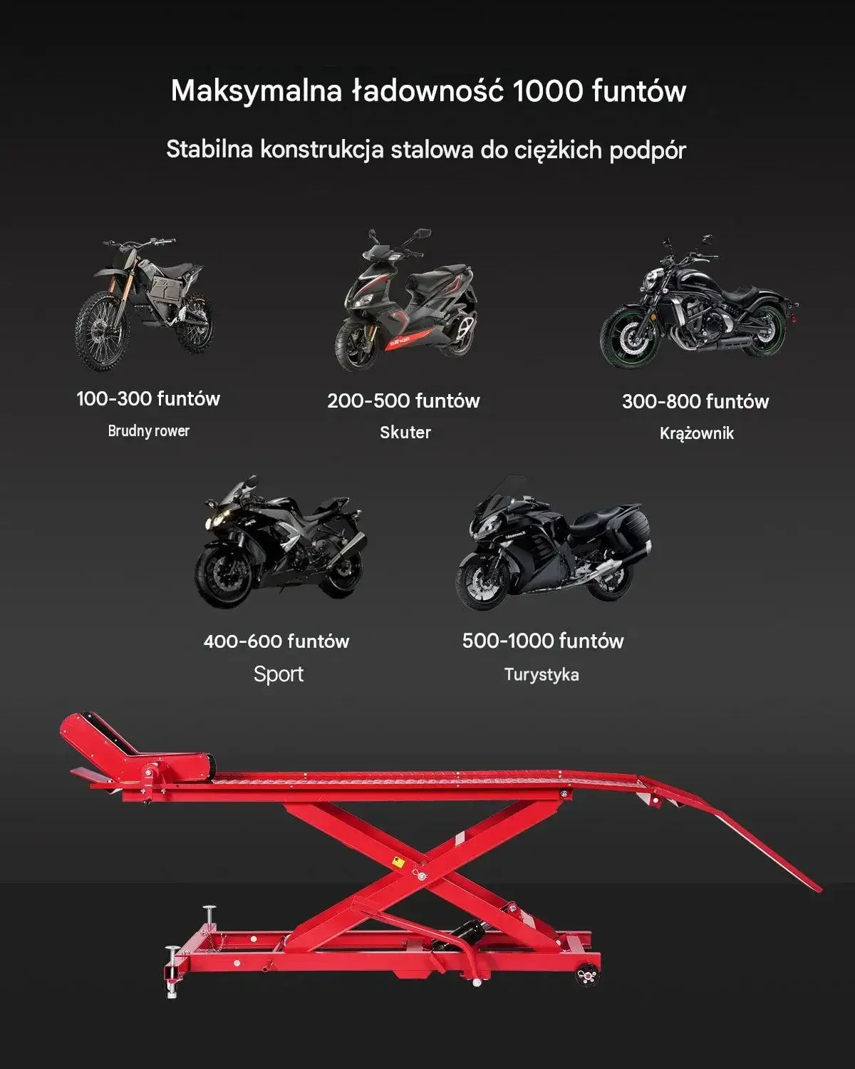 Podnośnik motocyklowy hydrauliczny mocny 453,59 kg 218 787 mm 4 koła stojak - obrazek 3