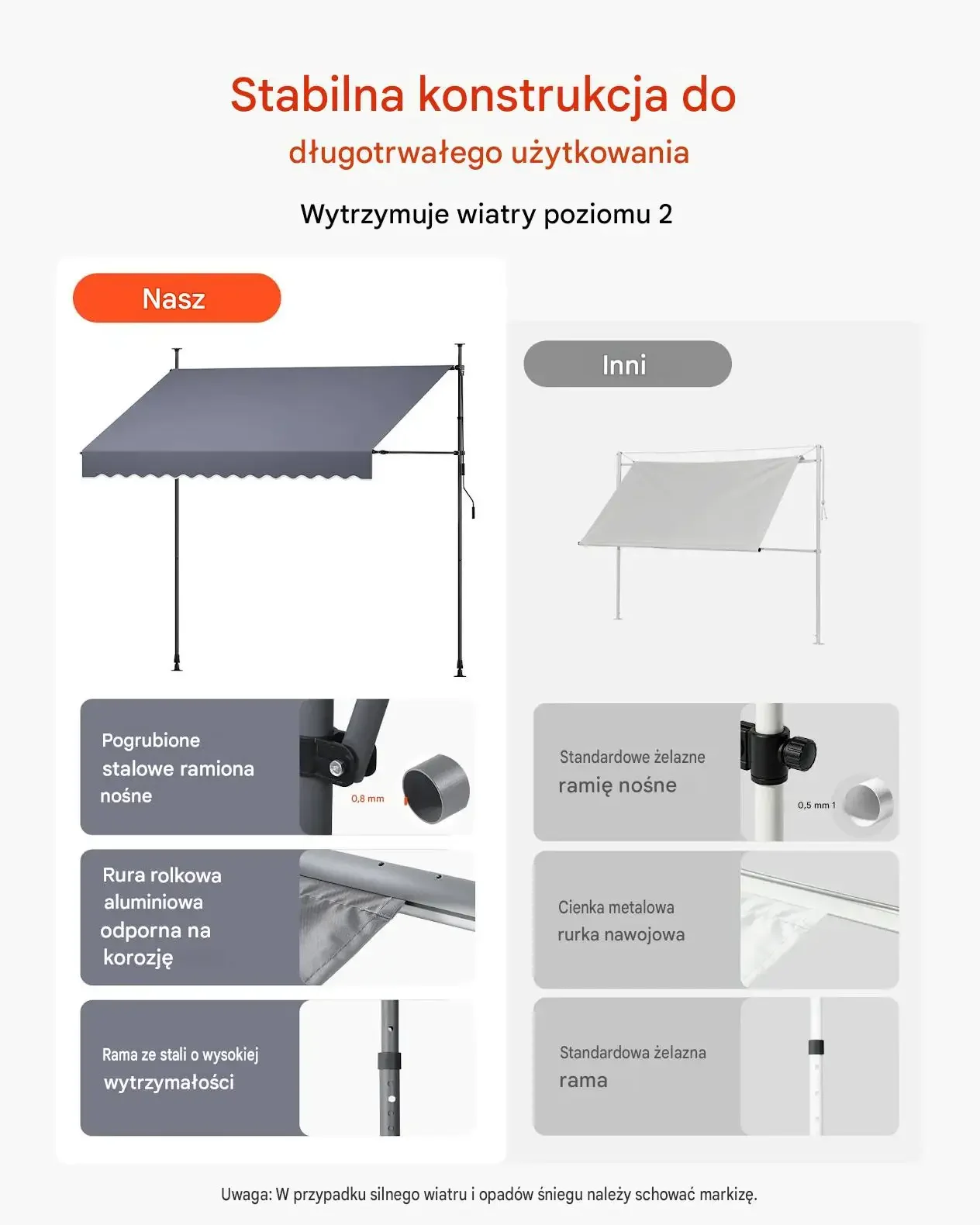 Markiza tarasowa 300 cm clamp regulacja korba UPF 80 ciemnoszara premium UV - obrazek 6