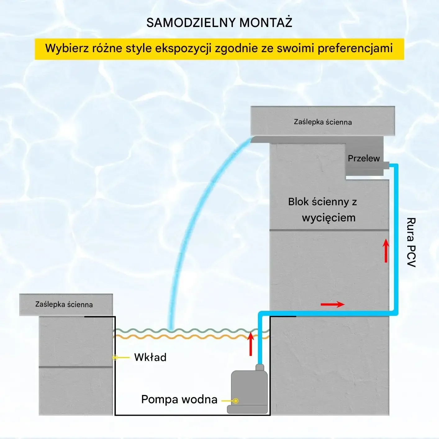 Kaskada basenowa LED stal nierdzewna wodospad premium fontanna ścienna - obrazek 4
