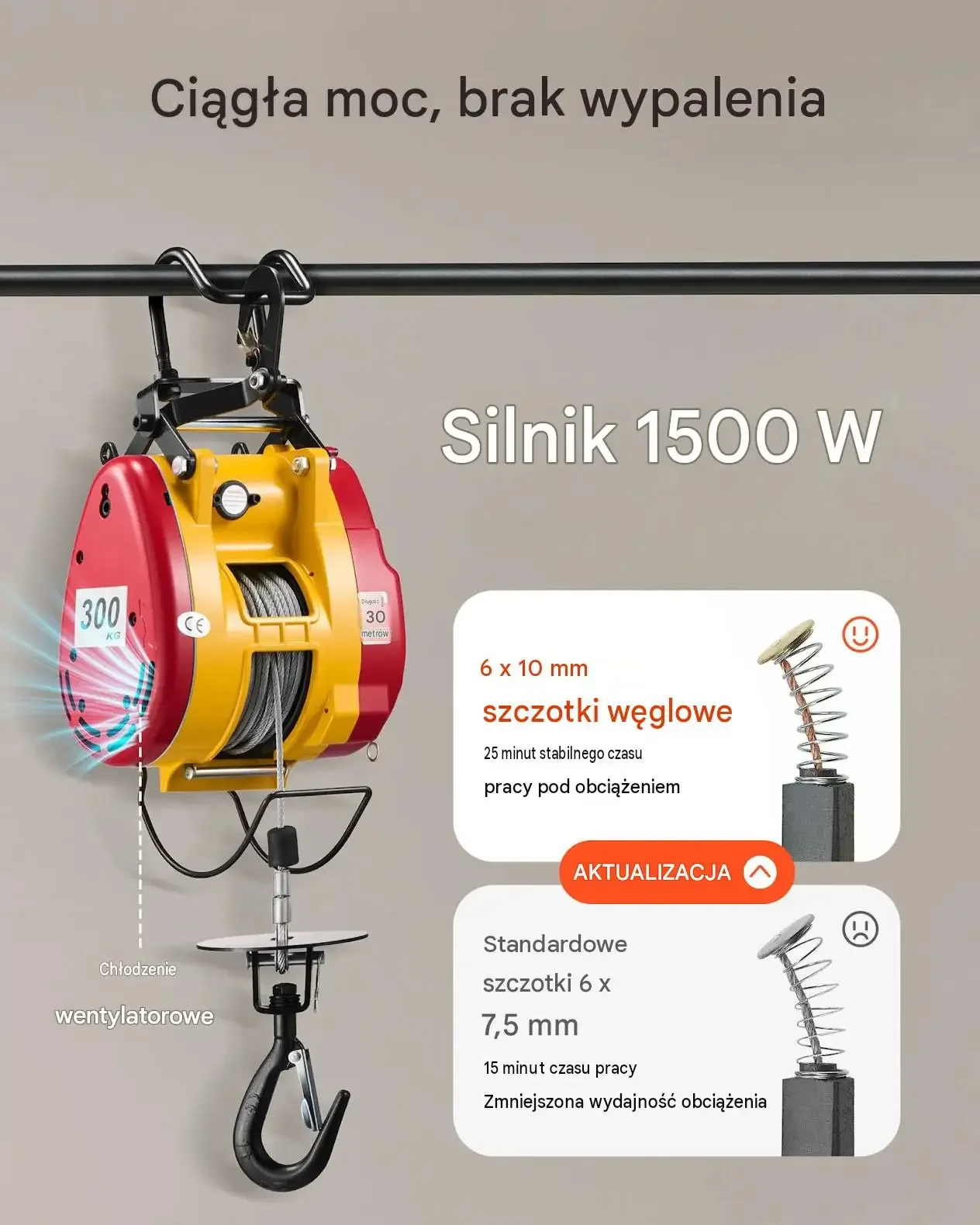 Wciągarka elektryczna wciągnik 300 kg 1500 W 30 m mocna pilot bezprzewodowy - obrazek 6
