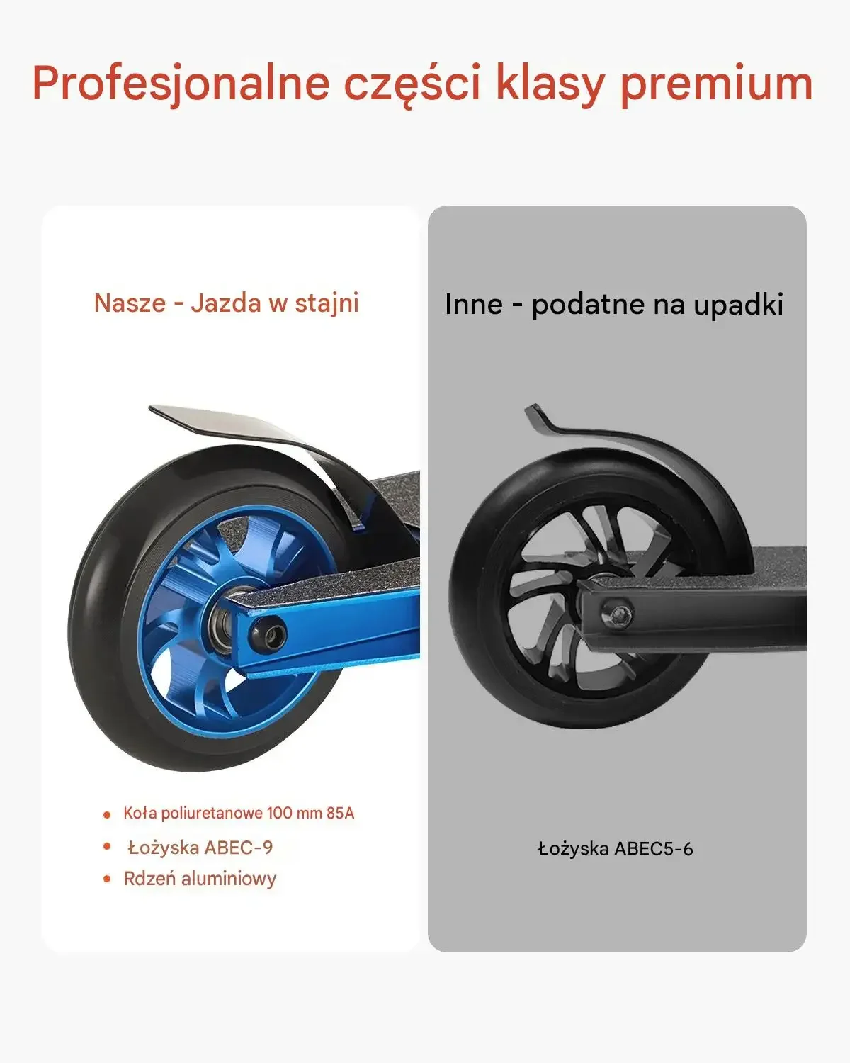 Hulajnoga wyczynowa trikowa mocna 674 mm 540 mm 796 mm podwójny podest - obrazek 4