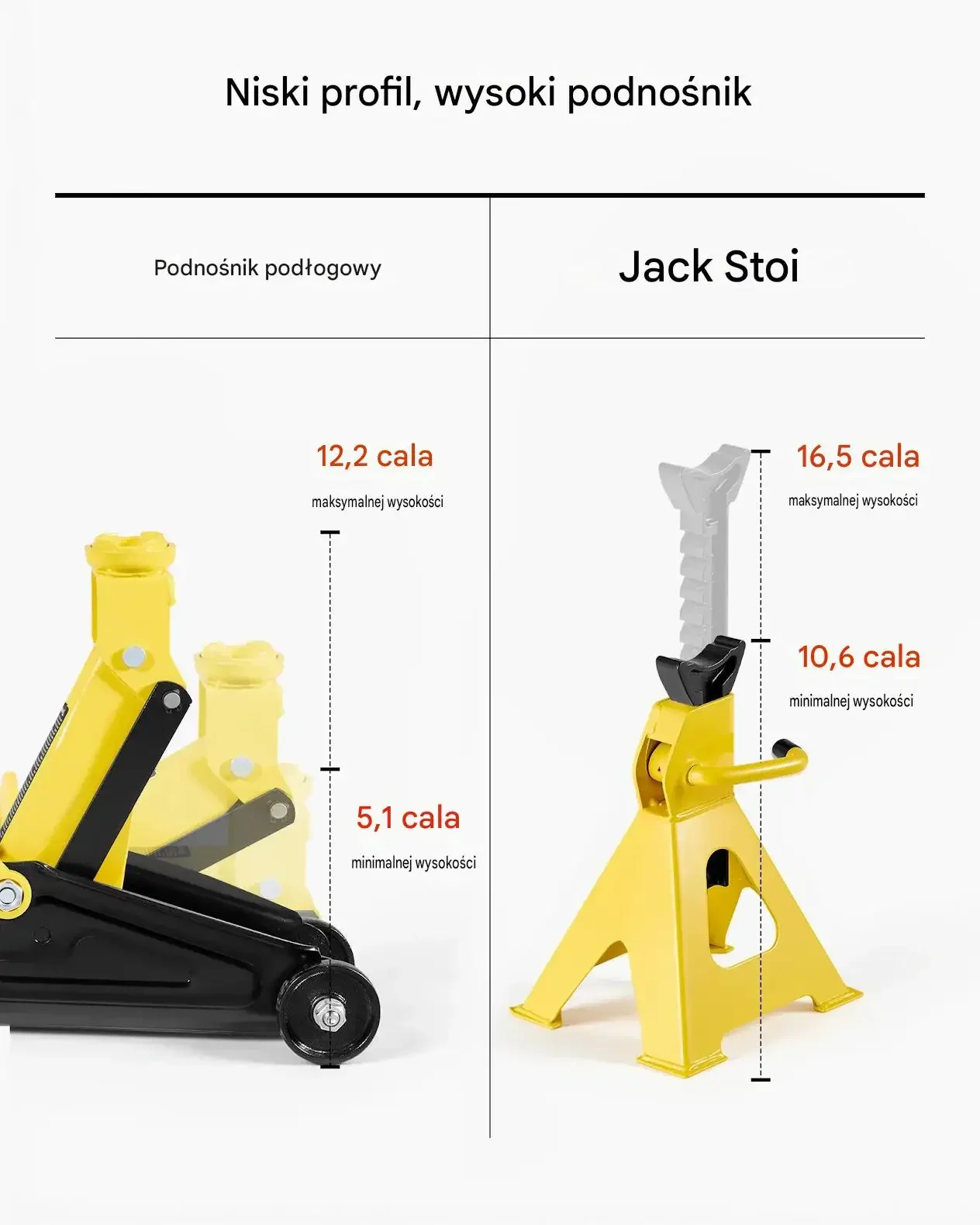 Podnośnik hydrauliczny 2 t premium niski profil pompa szybkie podnoszenie - obrazek 3