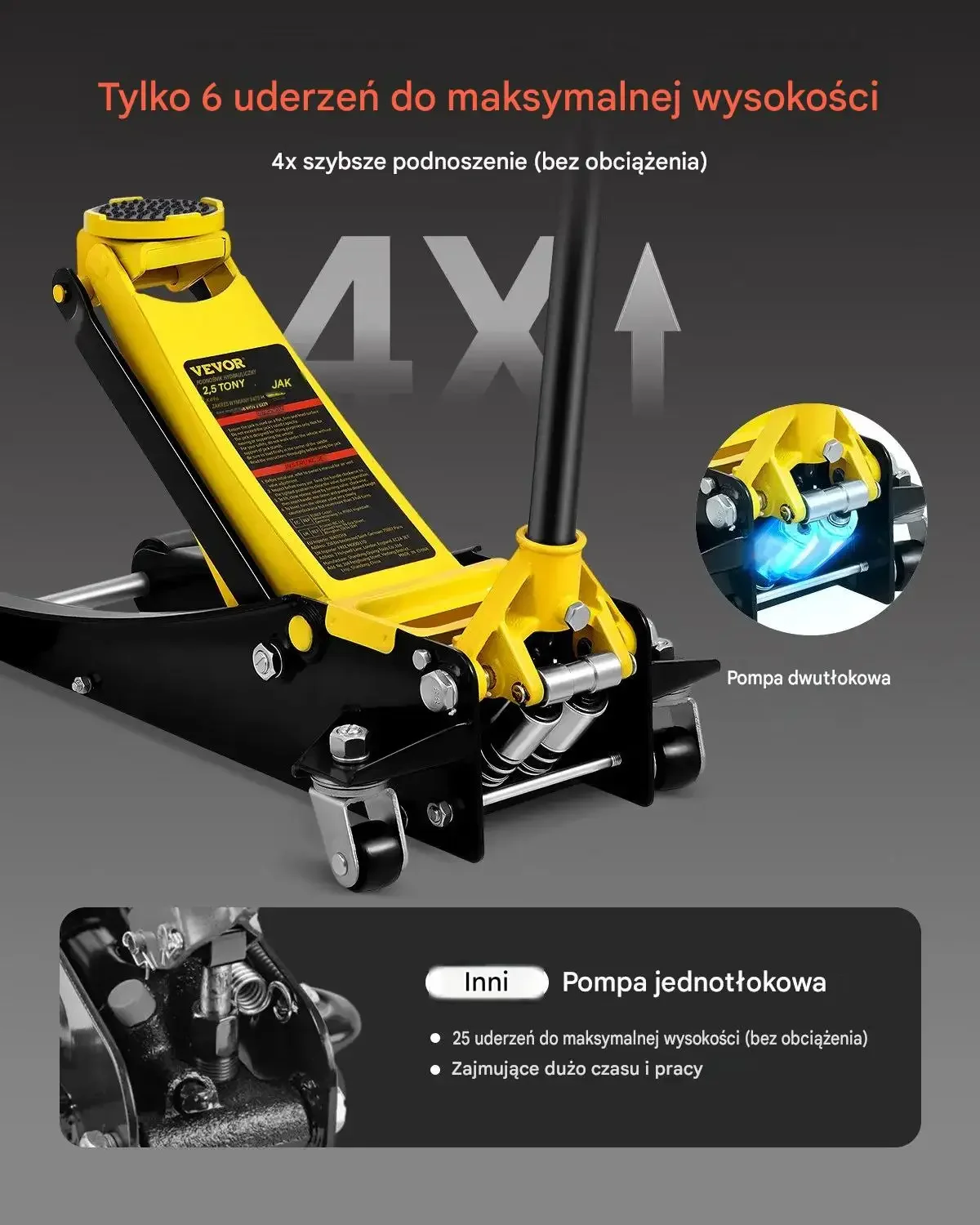 Podnośnik hydrauliczny samochodowy niskoprofilowy 2,5 t stalowy mocna mocny - obrazek 2