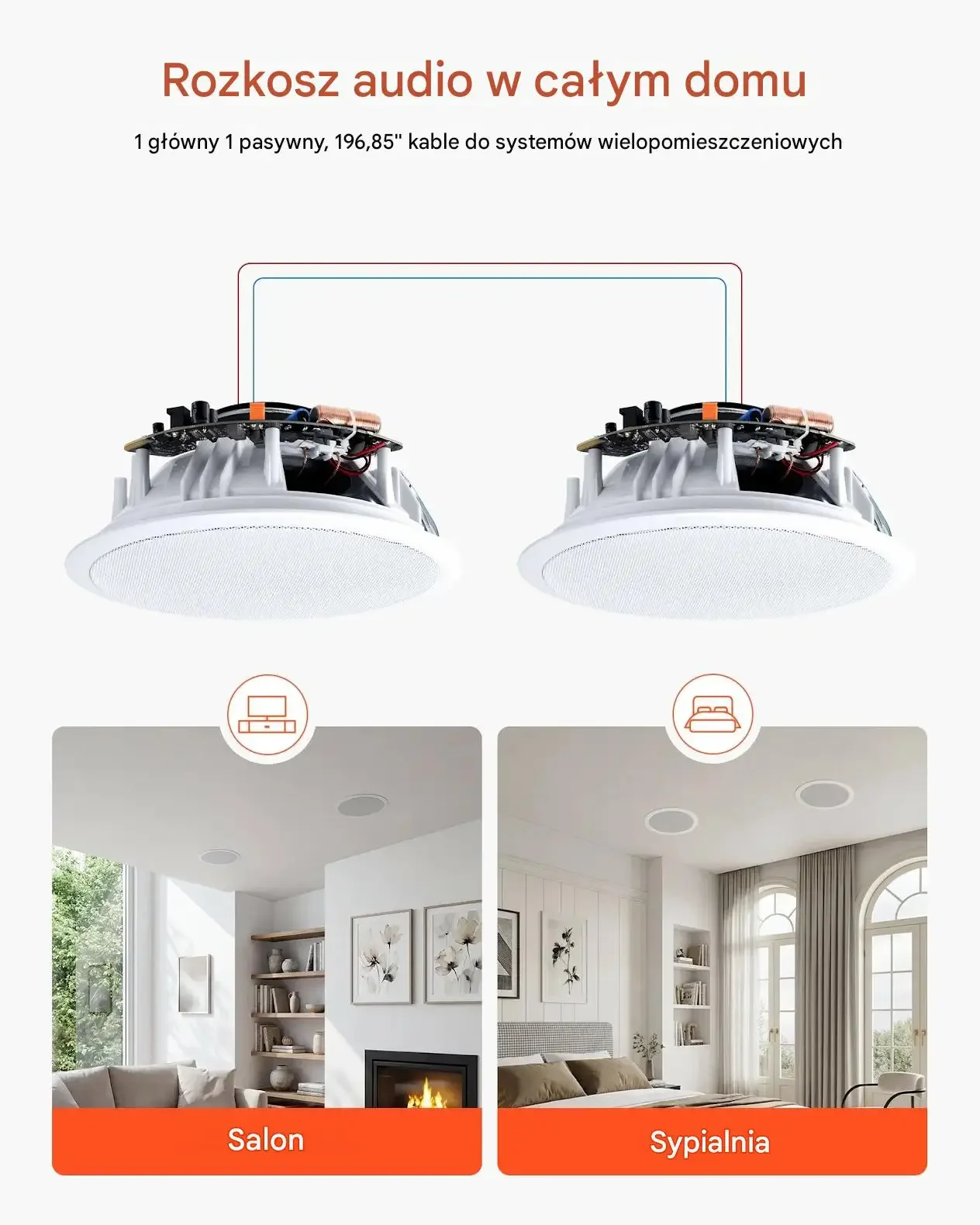 Głośniki sufitowe Bluetooth 203 premium 50 W zestaw 2 sztuki kino domowe - obrazek 2