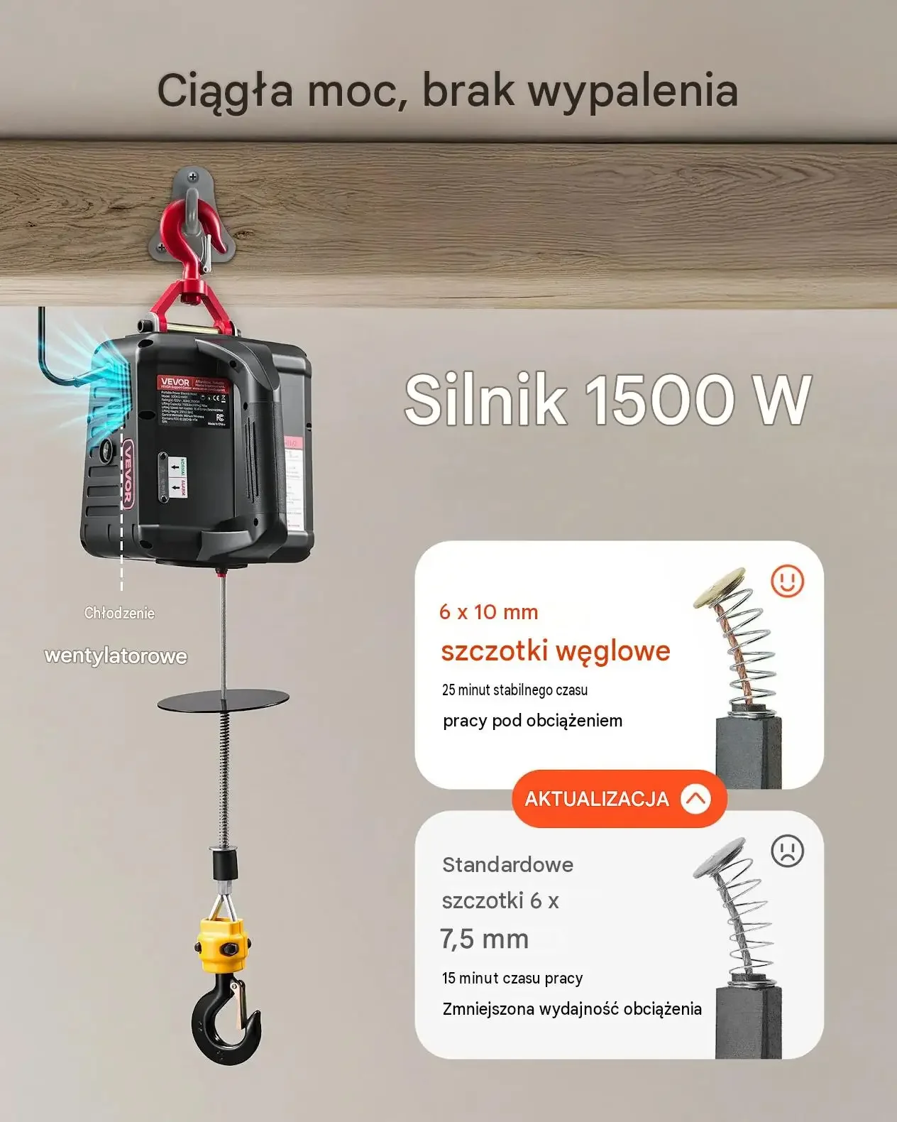 Wciągnik elektryczny linowy premium 500 kg 1500 W 7,6 m pilot bezprzewodowy - obrazek 3