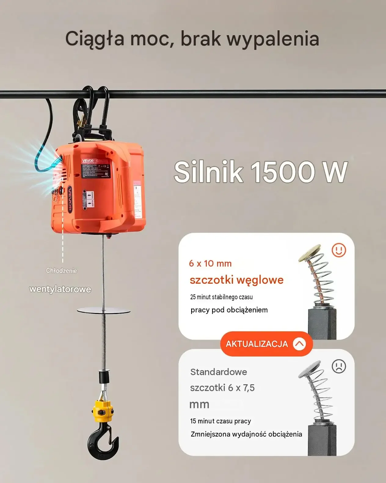 Wciągarka elektryczna mocna 500 kg 1500 W 7,6 m pilot bezprzewodowy 3w1 hak - obrazek 6