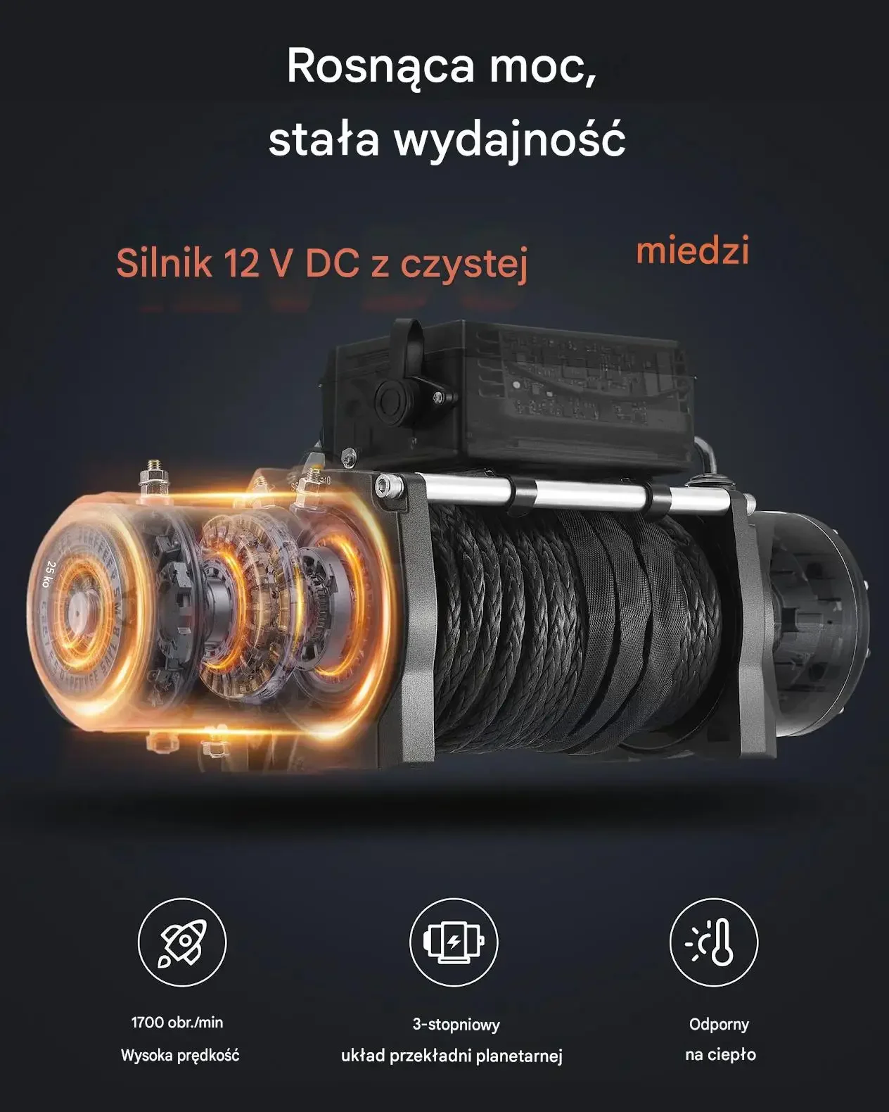 Wyciągarka elektryczna mocna SUV Jeep laweta quad 6100 kg lina syntetyczna - obrazek 2
