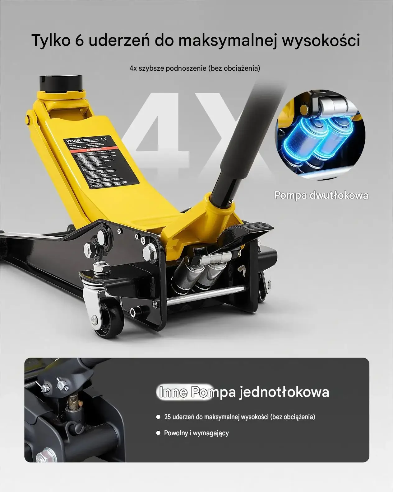 Podnośnik hydrauliczny 3 t premium stalowy samochodowy dwutłokowy pompa - obrazek 2