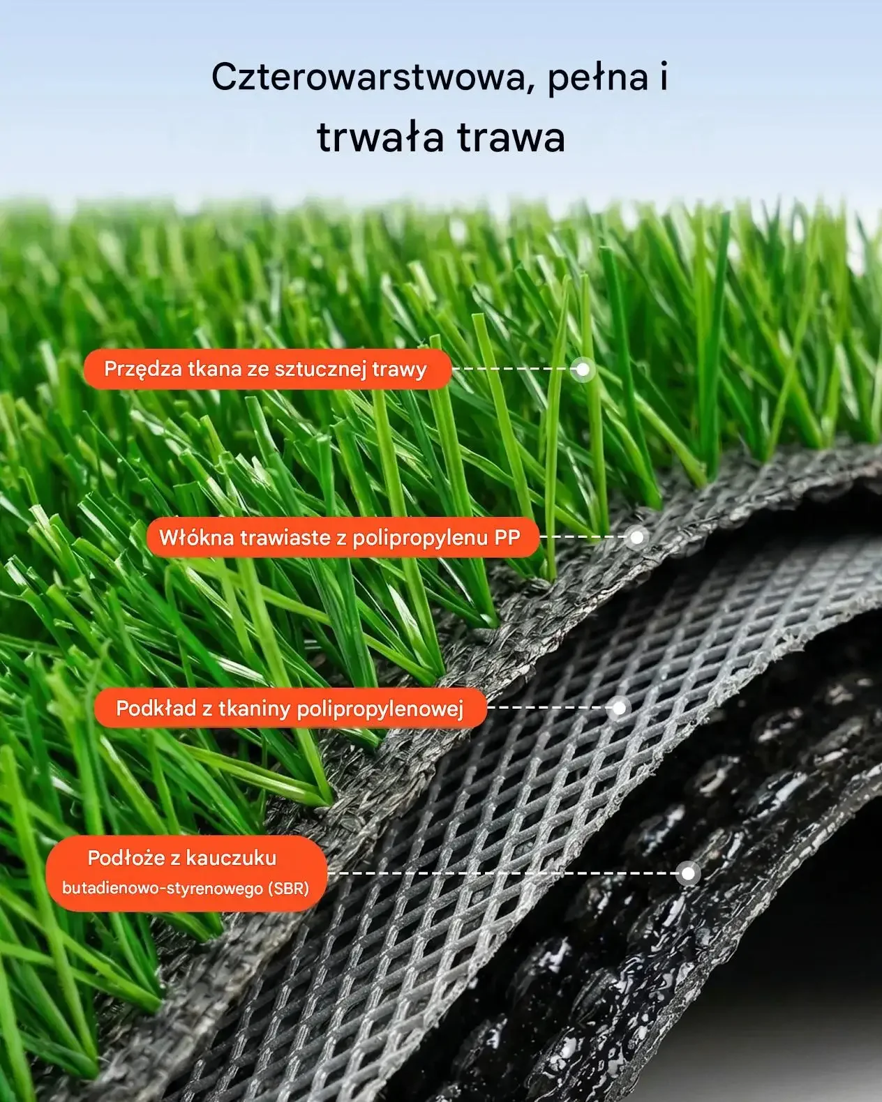 Sztuczna trawa premium 365,76 x 213,36 x 2 cm drenaż balkon taras ogród - obrazek 4