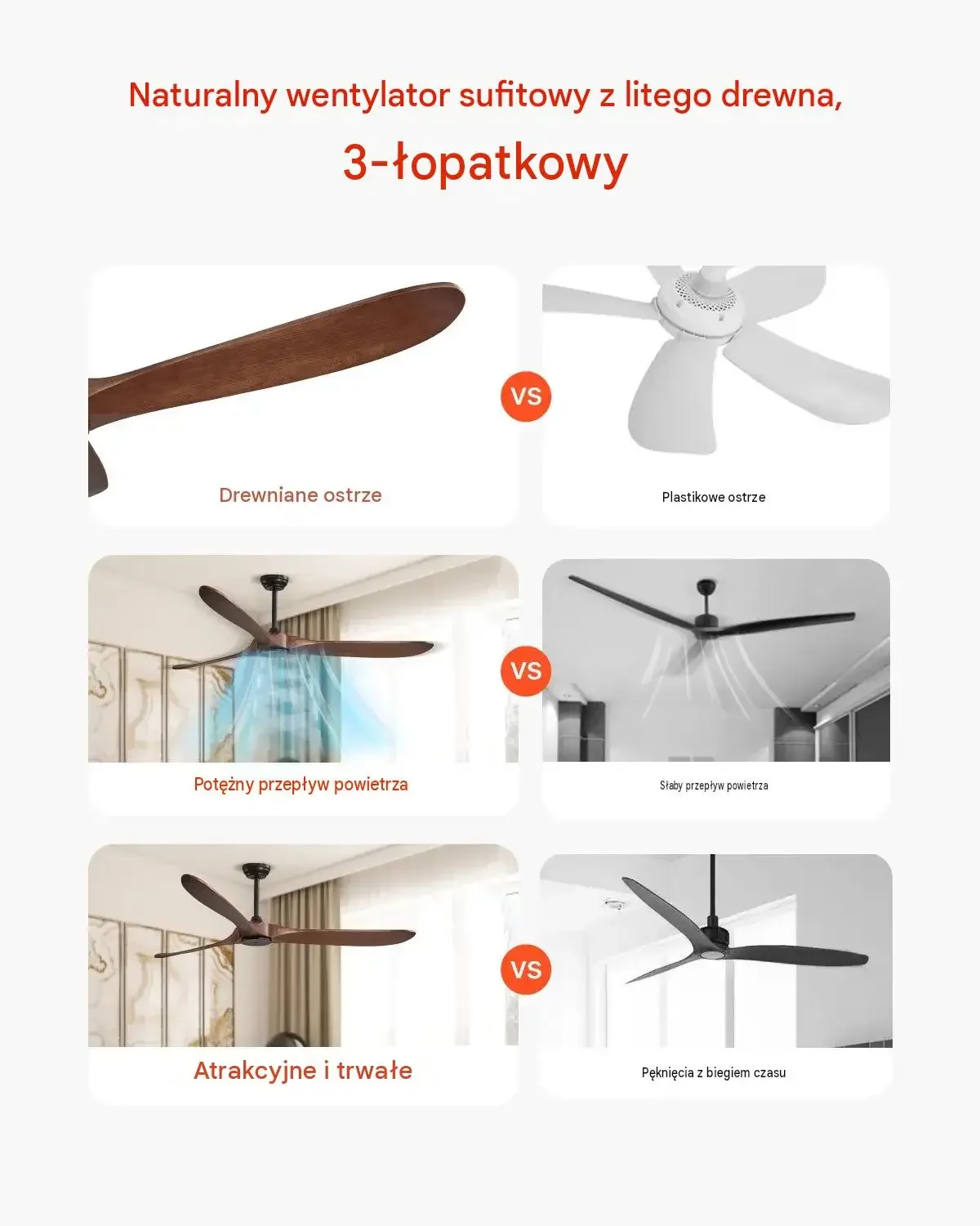 Wentylator sufitowy premium 180 cm 3 łopatki drewniane pilot 6 biegów cichy - obrazek 2
