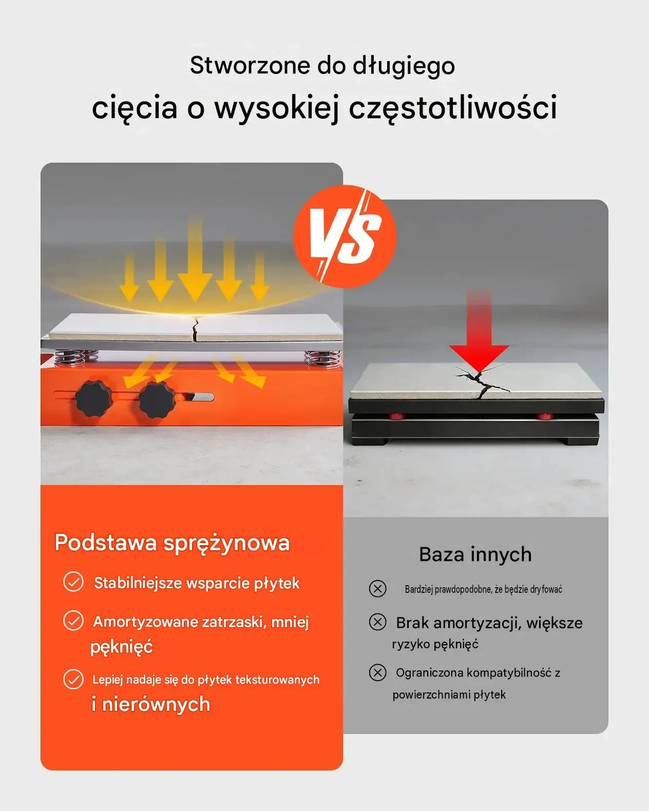 Przecinarka glazury płytki gres maszynka 1200 mm kątownik mocna jedna szyna - obrazek 2